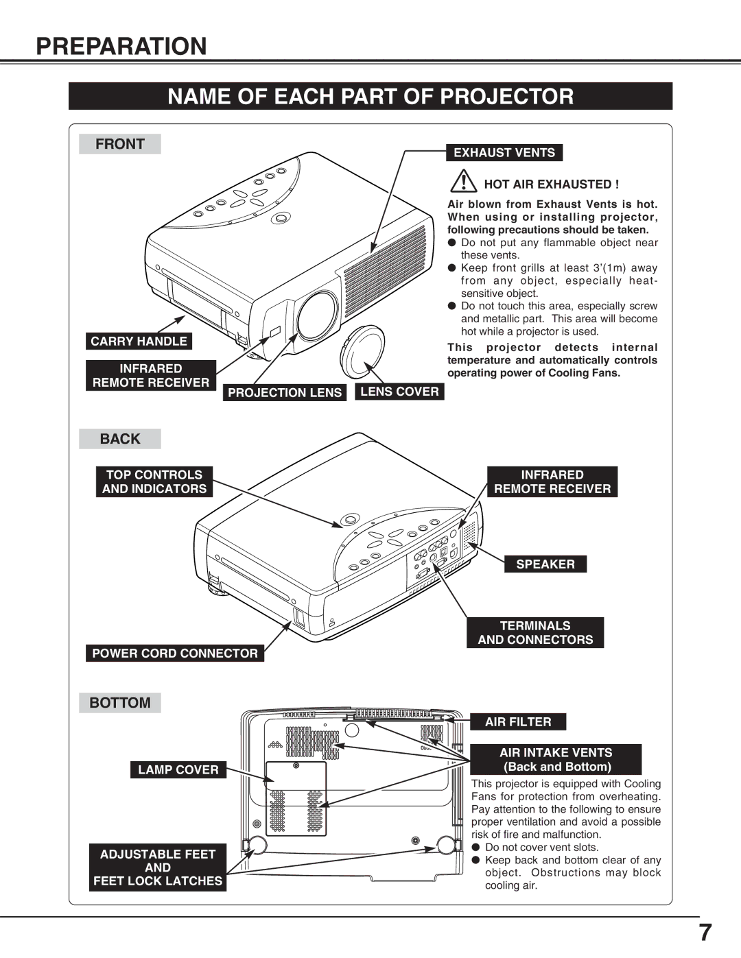 Eiki LC-NB3S owner manual Preparation, Name of Each Part of Projector 