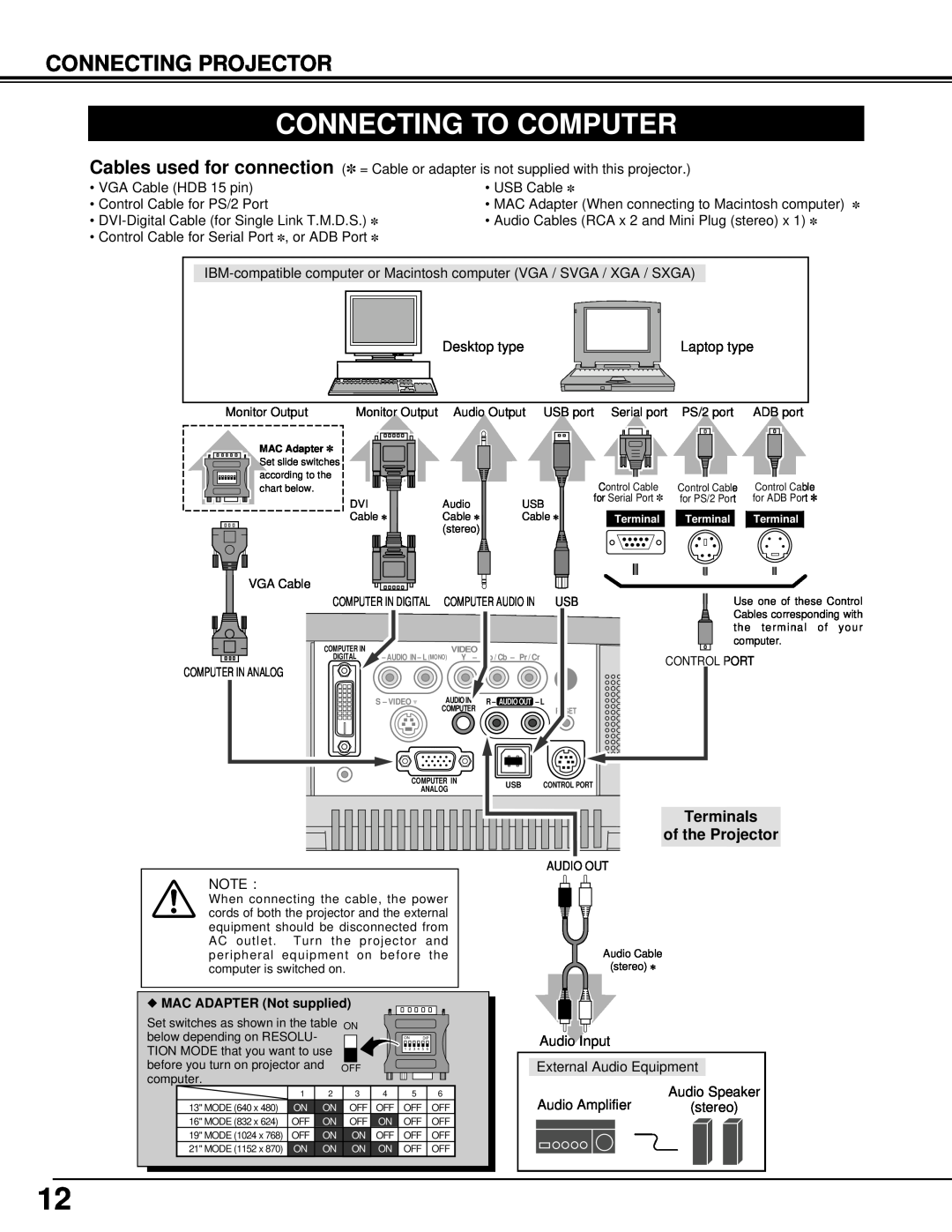Eiki LC-NB3W owner manual Connecting To Computer, Connecting Projector, Terminals of the Projector 