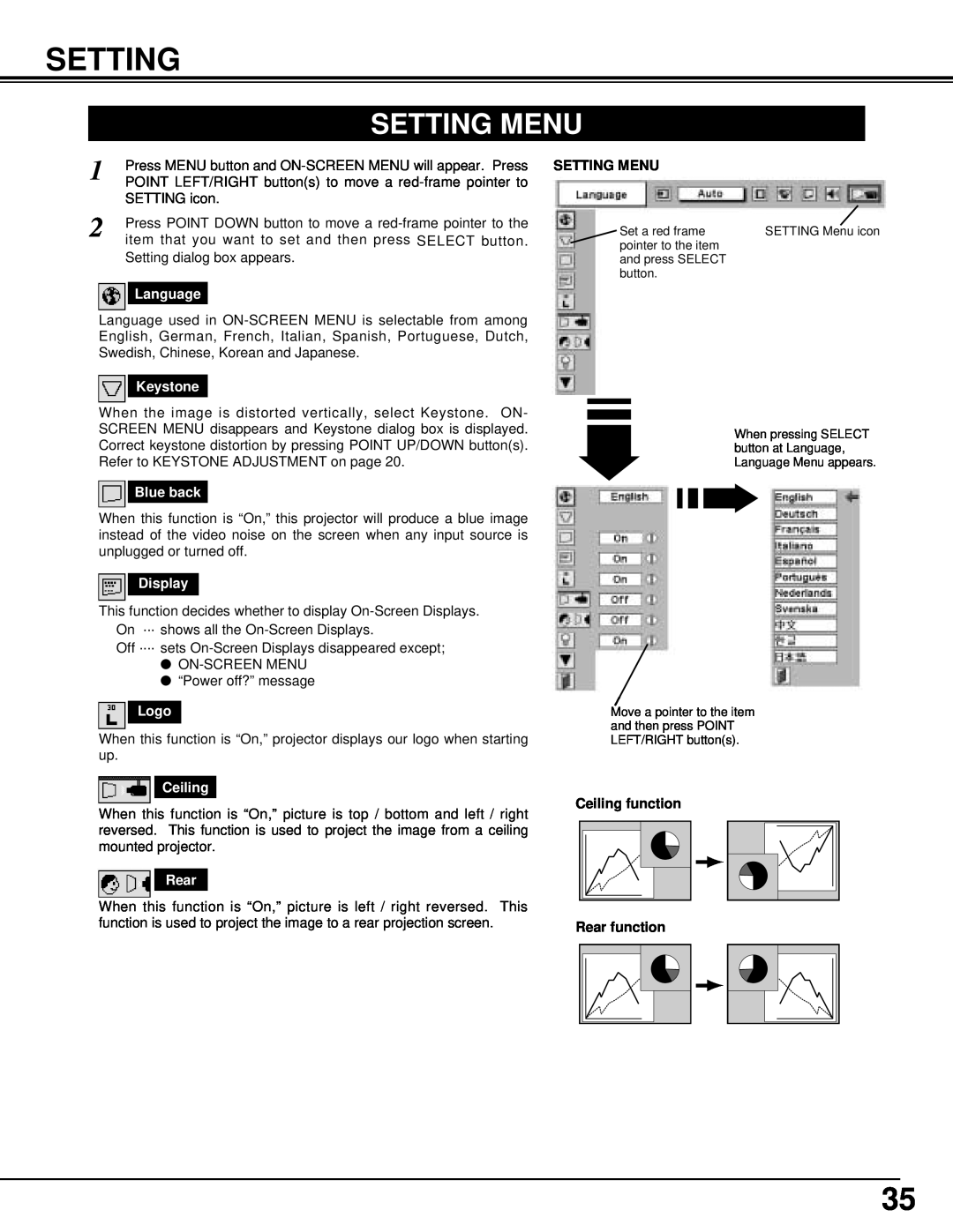 Eiki LC-NB3W owner manual Setting Menu, Ceiling function Rear function 