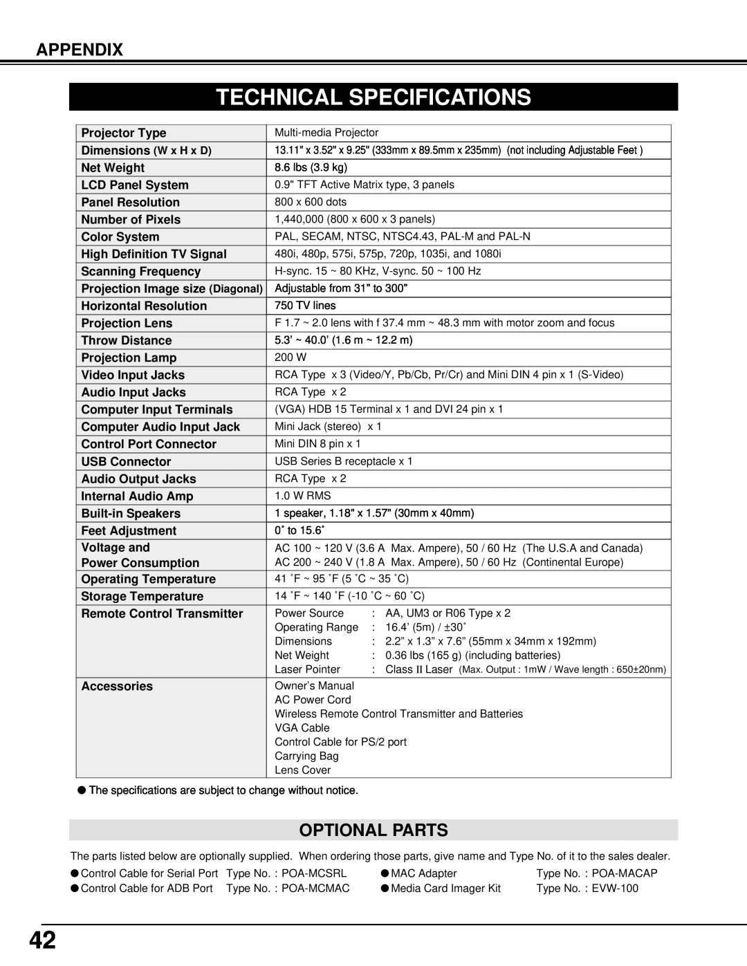 Eiki LC-NB3W owner manual Technical Specifications, Optional Parts, Appendix 