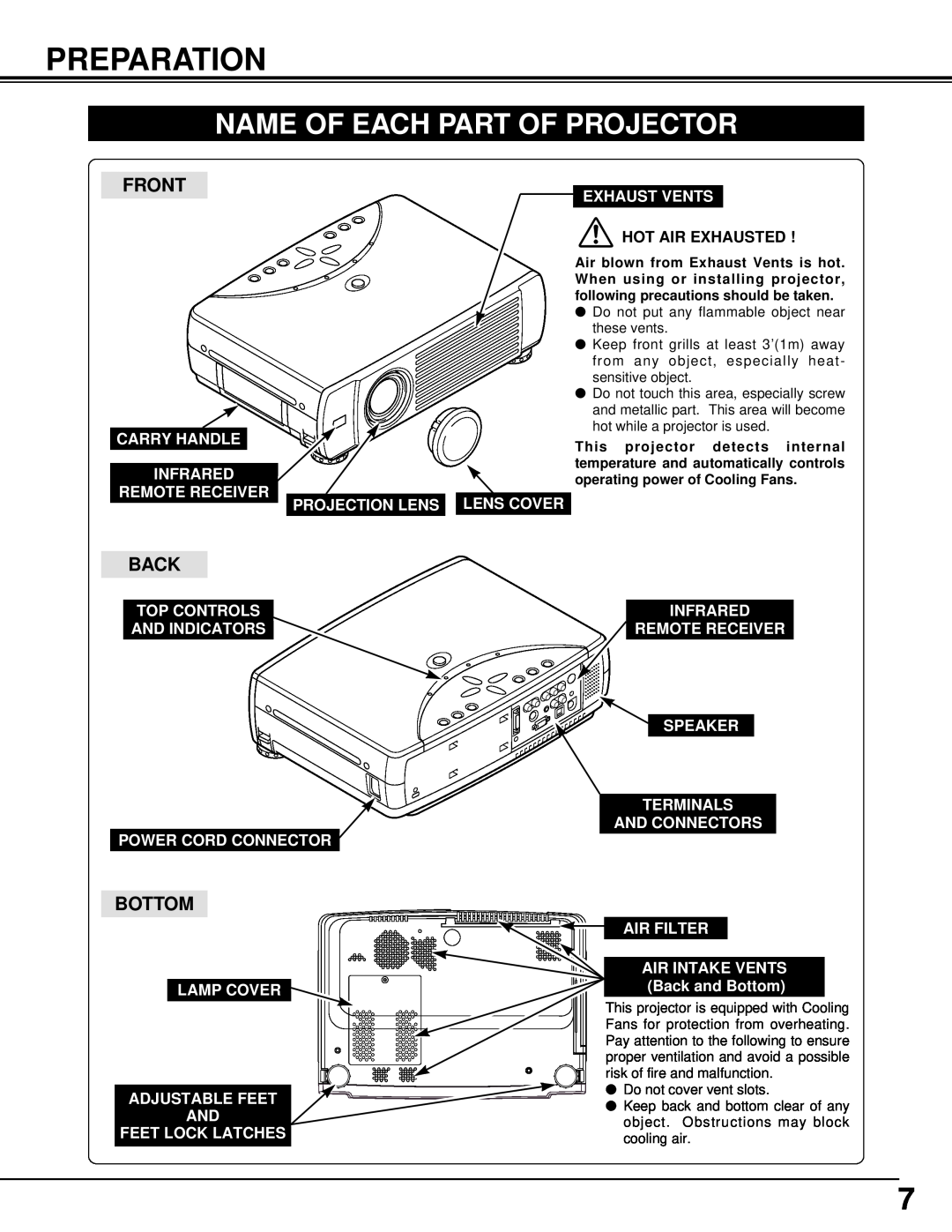 Eiki LC-NB3W owner manual Preparation, Name Of Each Part Of Projector, Carry Handle Infrared Remote Receiver, Exhaust Vents 