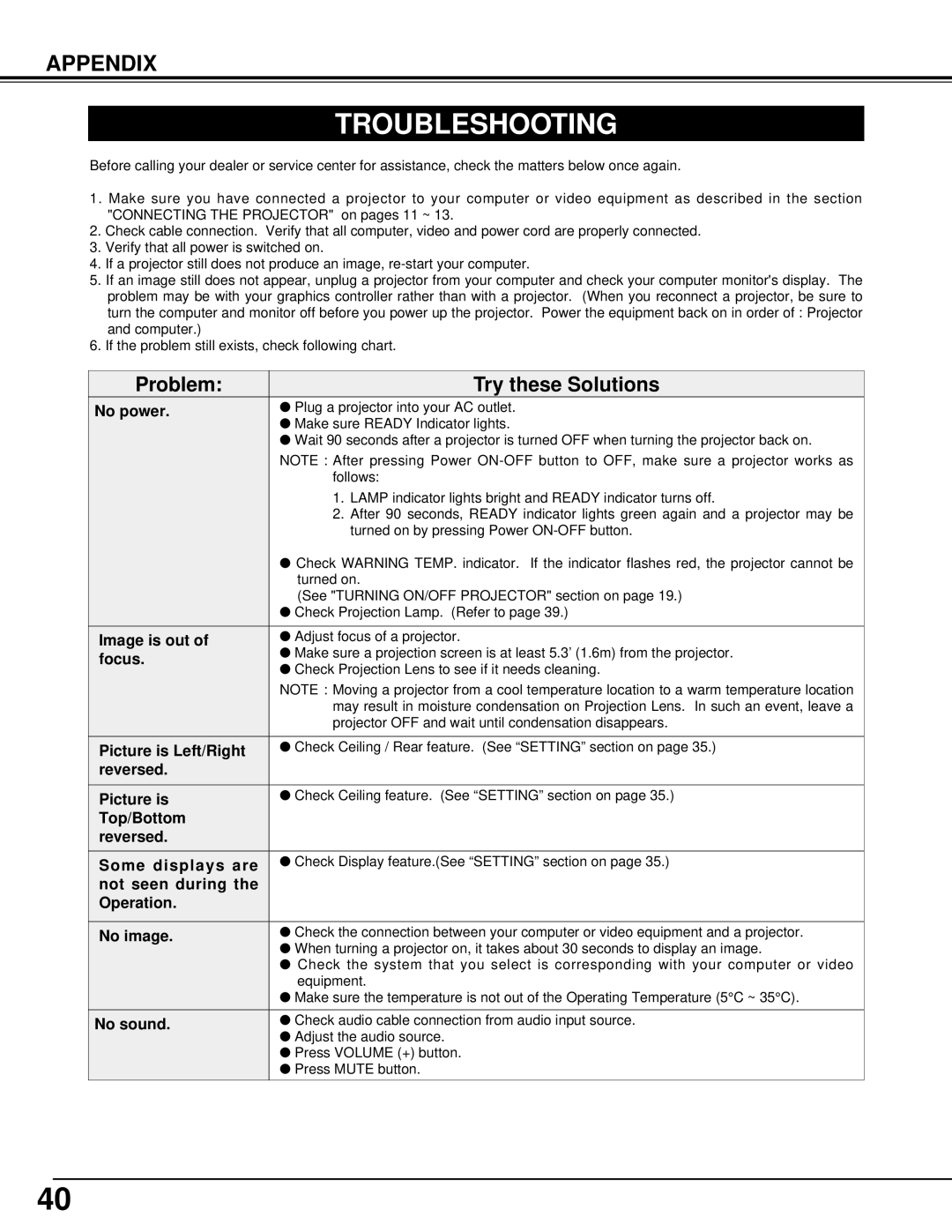 Eiki LC-NB3W owner manual Troubleshooting 