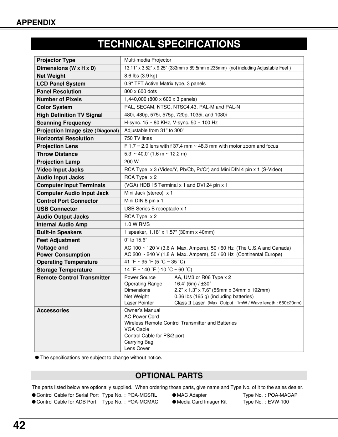 Eiki LC-NB3W owner manual Technical Specifications, Optional Parts 