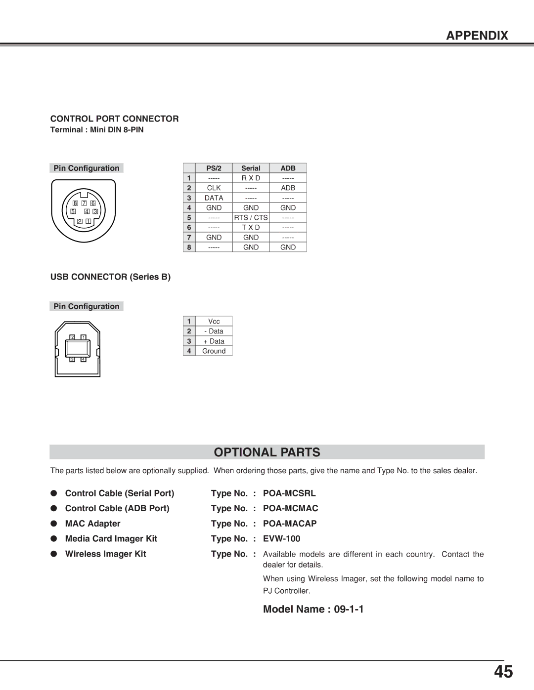 Eiki LC-NB4 owner manual Optional Parts, Control Port Connector, Poa-Mcsrl, Poa-Mcmac, Poa-Macap 