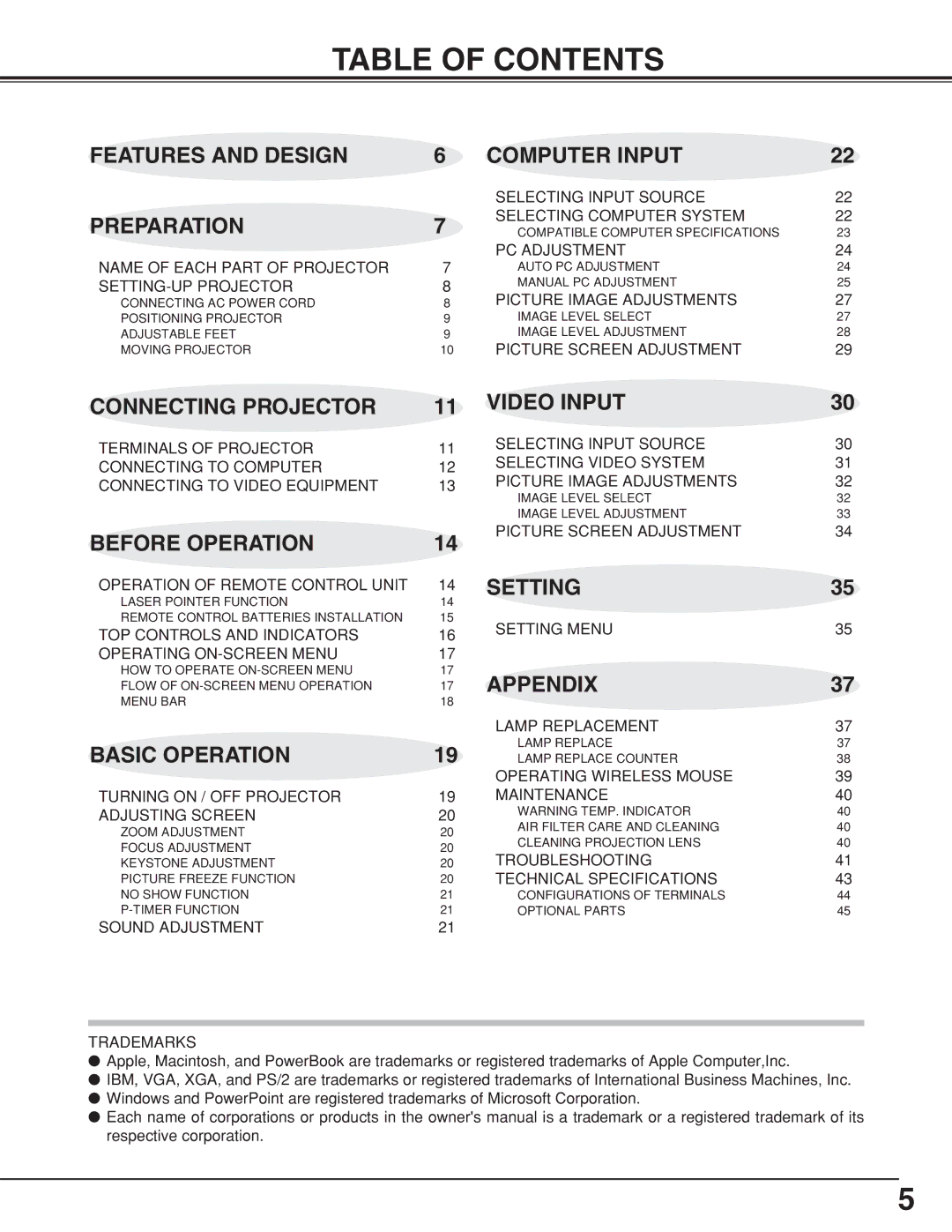 Eiki LC-NB4 owner manual Table of Contents 