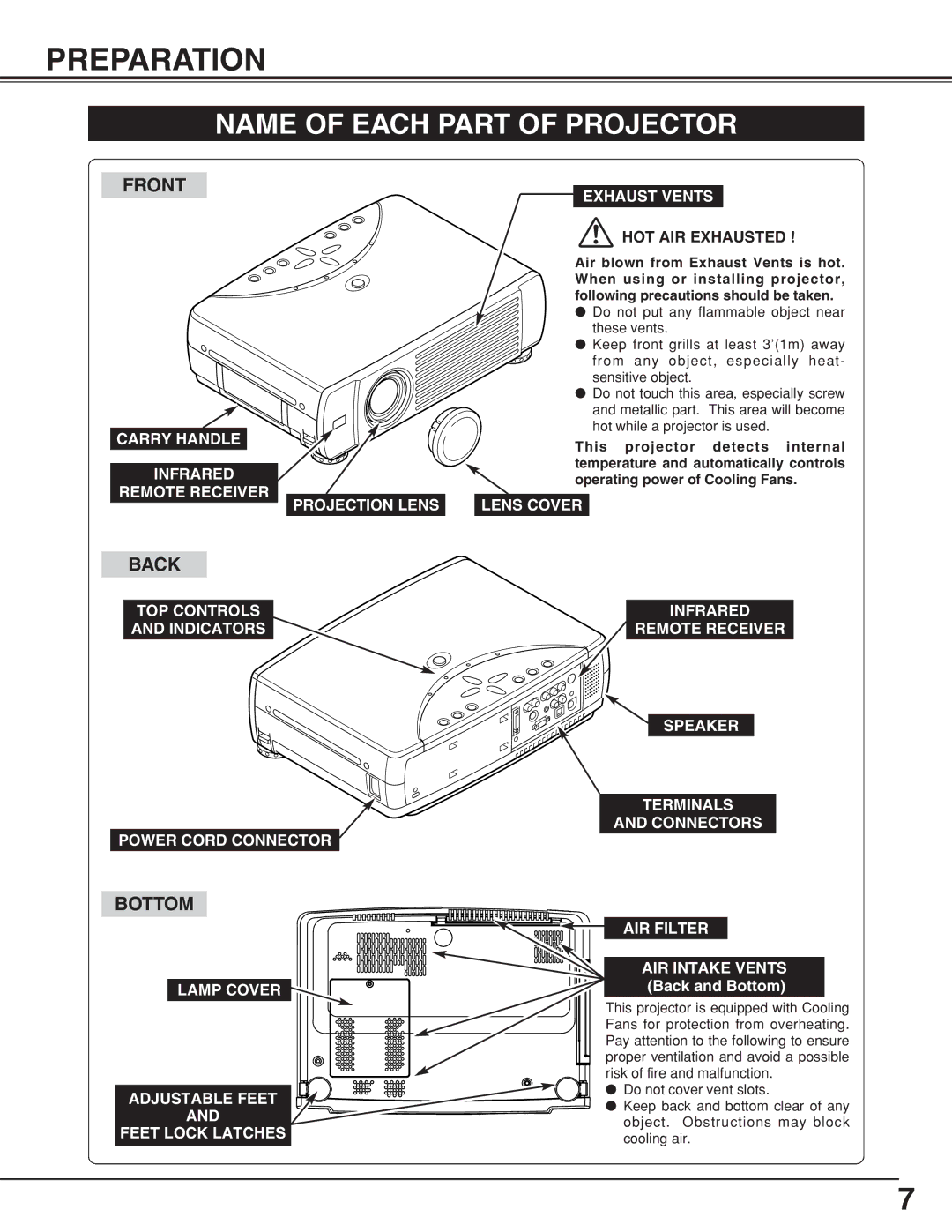 Eiki LC-NB4 owner manual Preparation, Name of Each Part of Projector, HOT AIR Exhausted 