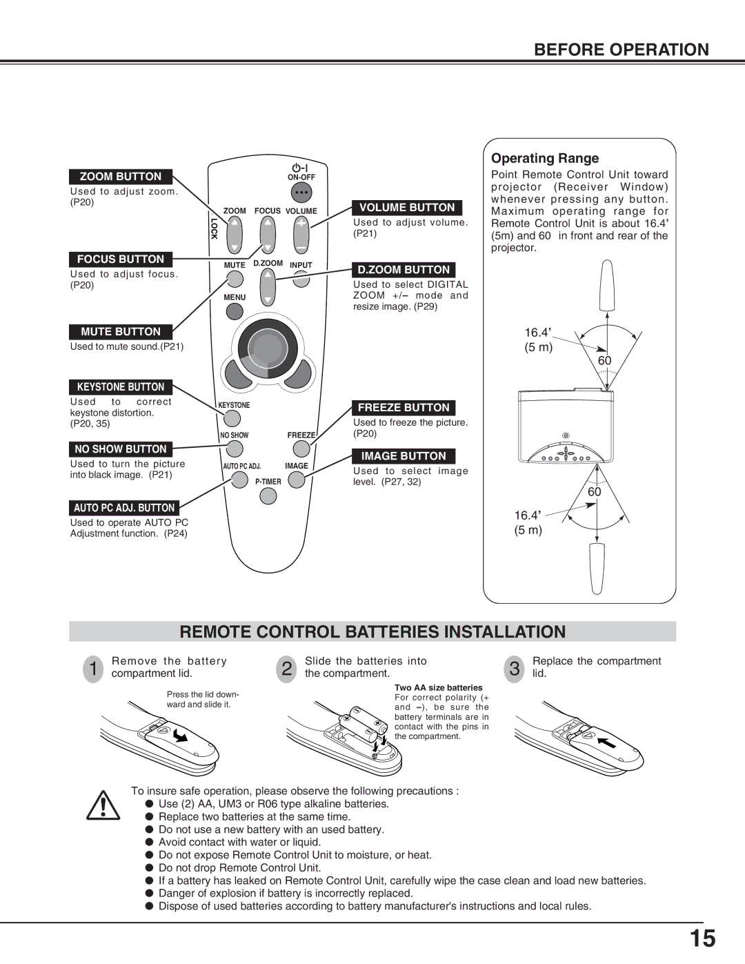 Eiki LC-NB4S owner manual Remote Control Batteries Installation 