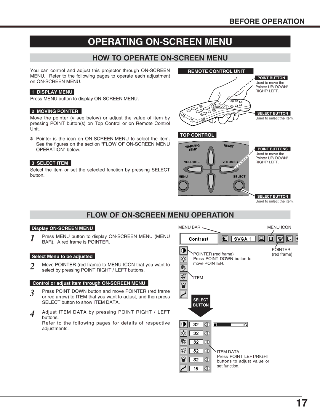 Eiki LC-NB4S owner manual Operating ON-SCREEN Menu, HOW to Operate ON-SCREEN Menu, Flow of ON-SCREEN Menu Operation 