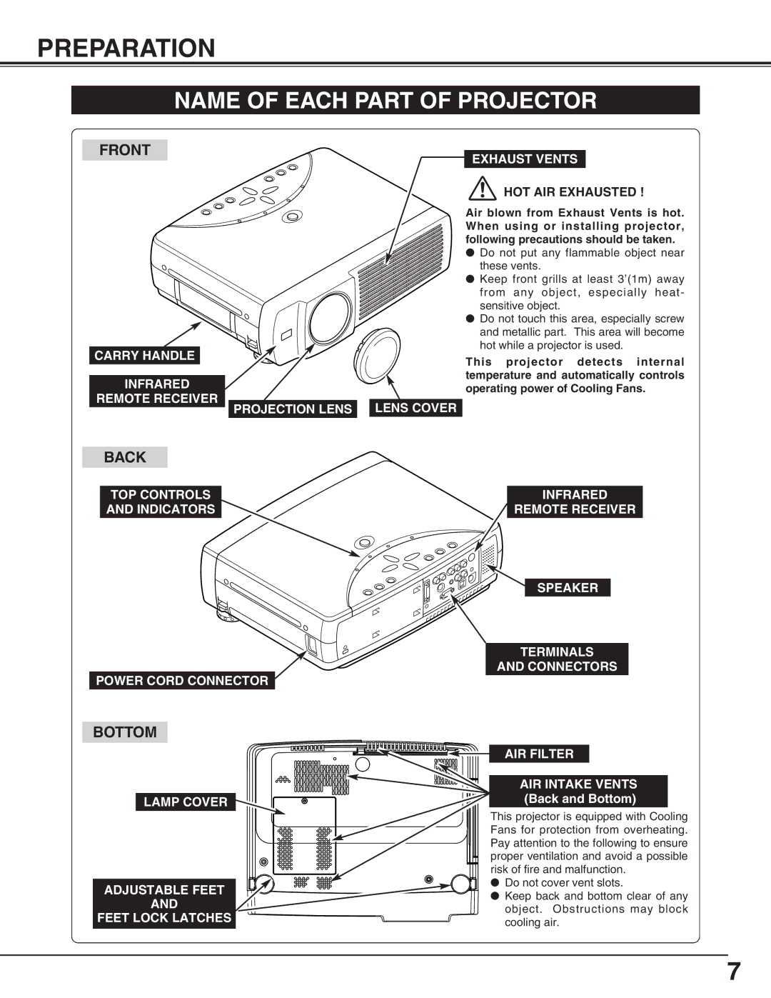 Eiki LC-NB4S owner manual Preparation, Name of Each Part of Projector, HOT AIR Exhausted 