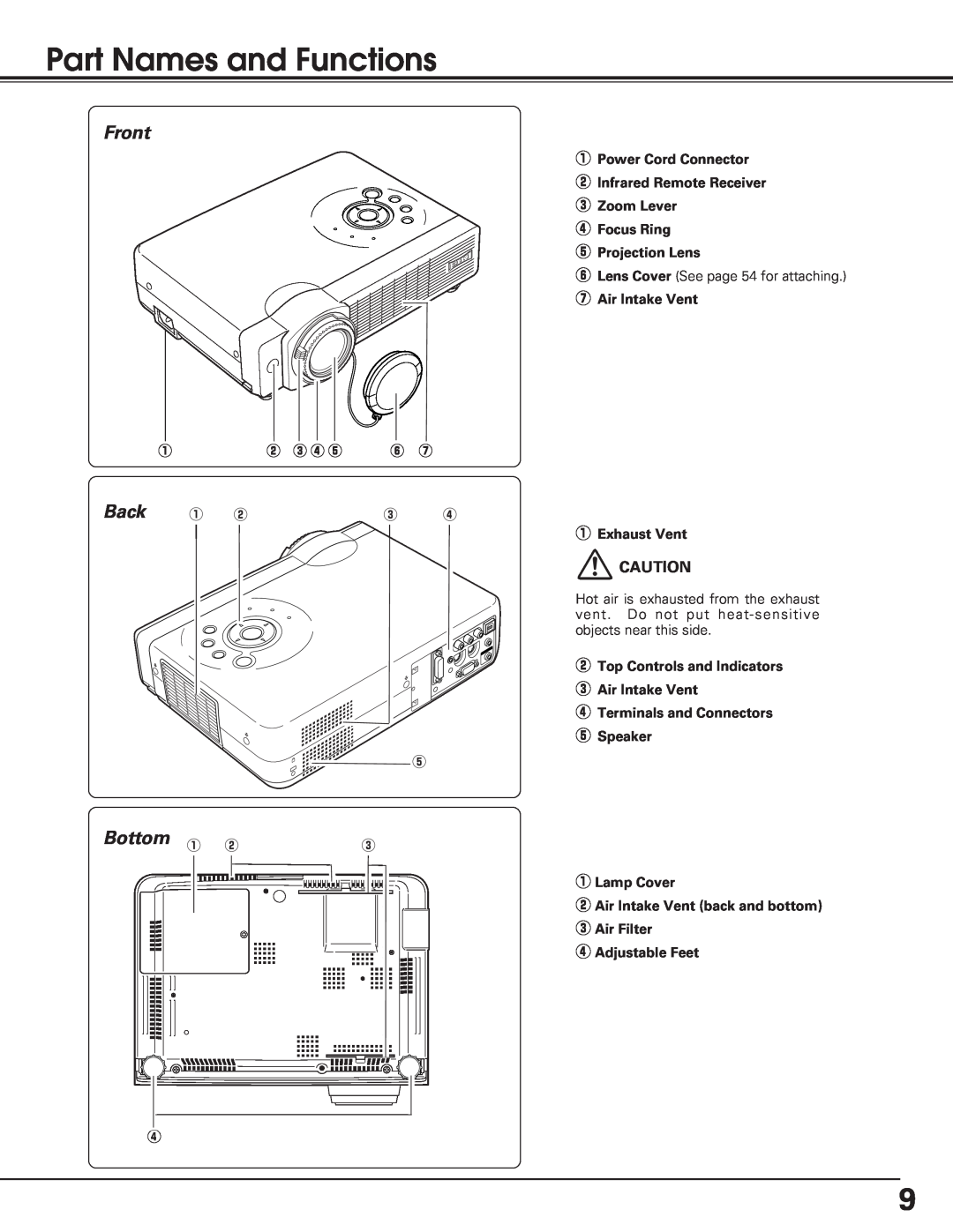 Eiki lc-sb15 owner manual Part Names and Functions, Front, Back, Bottom 