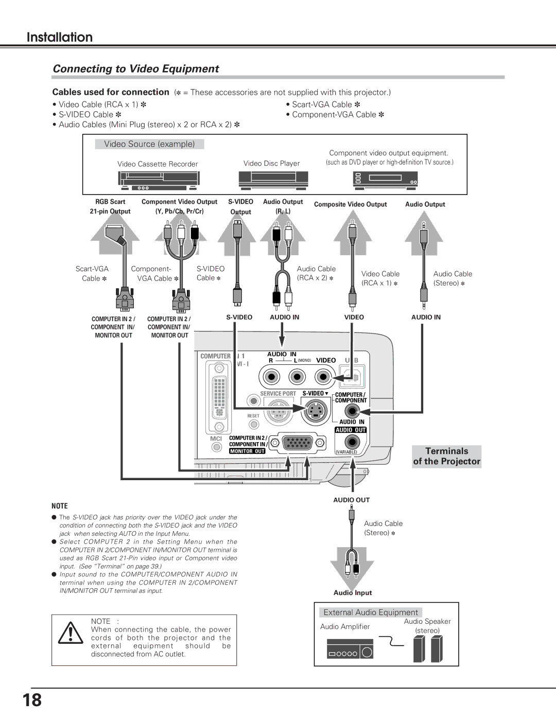 Eiki lc-sb15 owner manual Connecting to Video Equipment, Terminals, Projector 