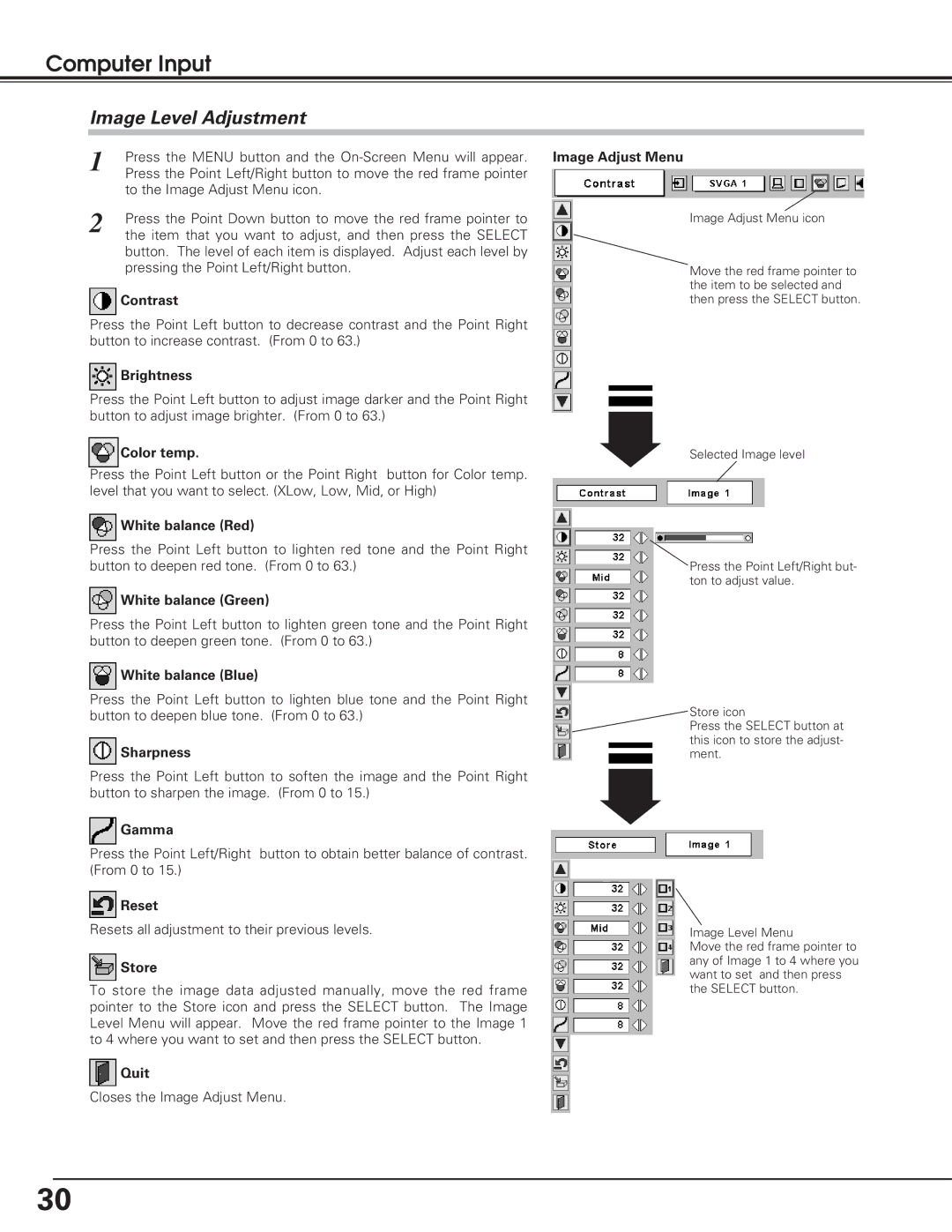 Eiki lc-sb15 owner manual Image Level Adjustment 