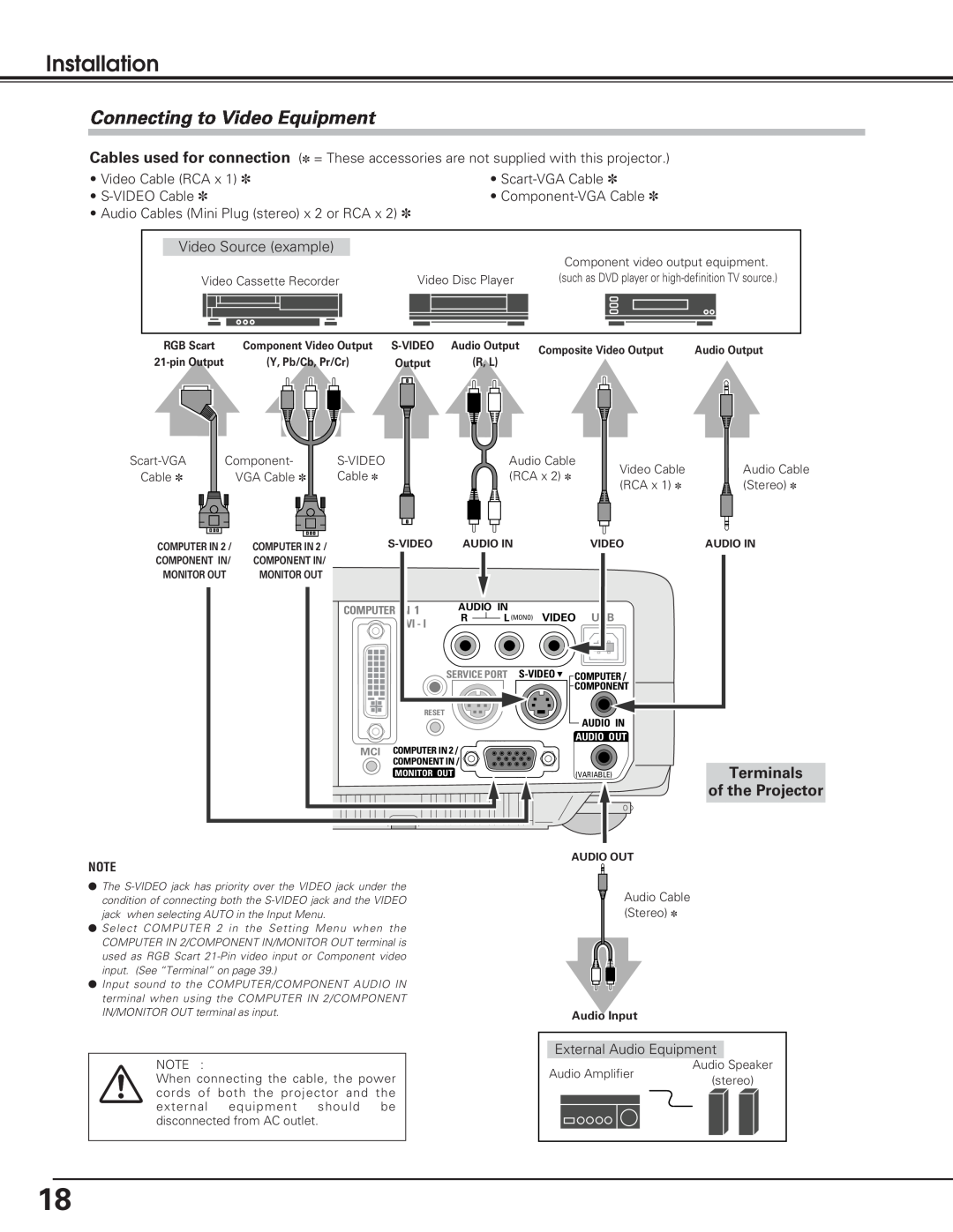 Eiki LC-SB20 Connecting to Video Equipment, Installation, Video Source example, Scart-VGA Cable, Component- VGA Cable 