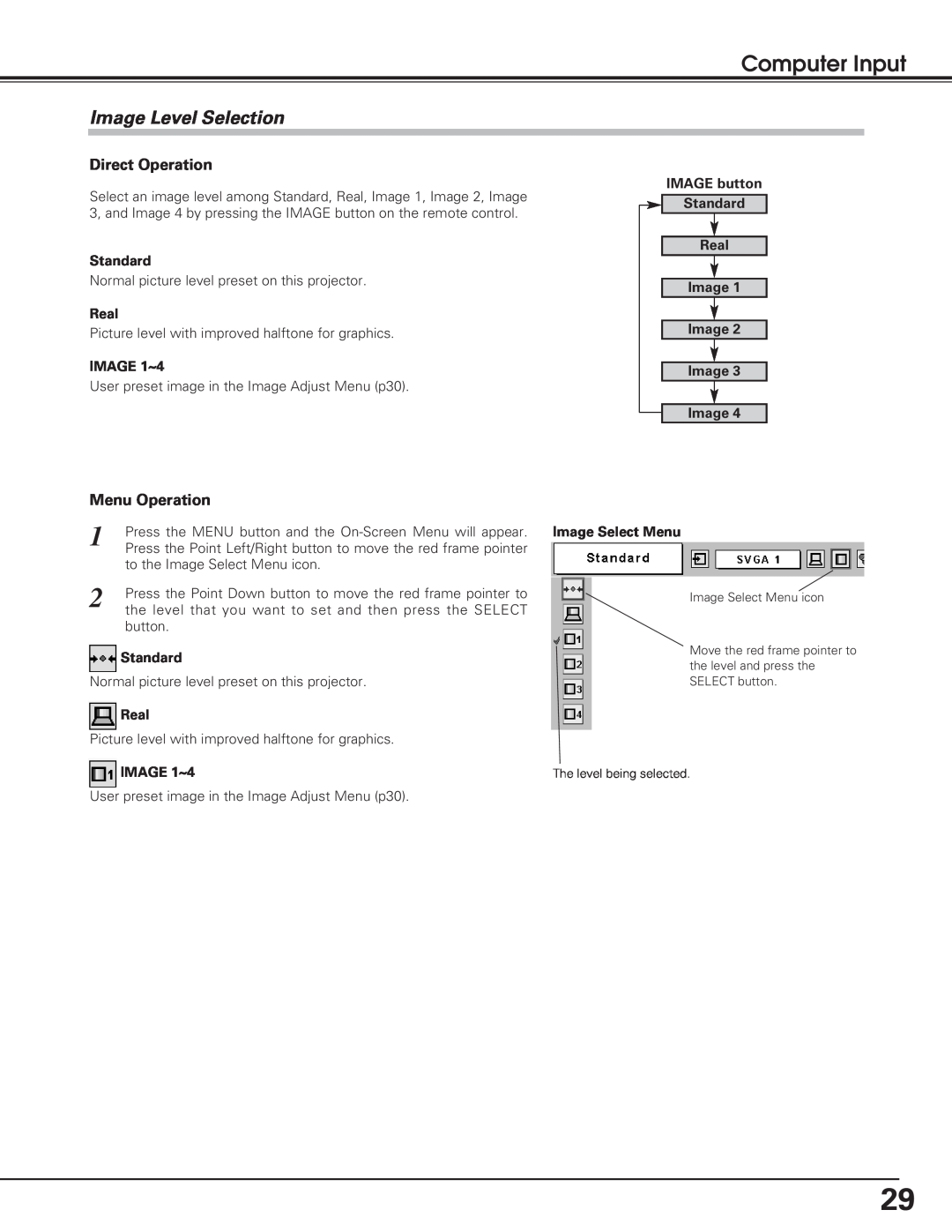 Eiki LC-XB20, LC-SB20, LC-XB25 Image Level Selection, Computer Input, Standard, Real, IMAGE 1~4, Image Select Menu 