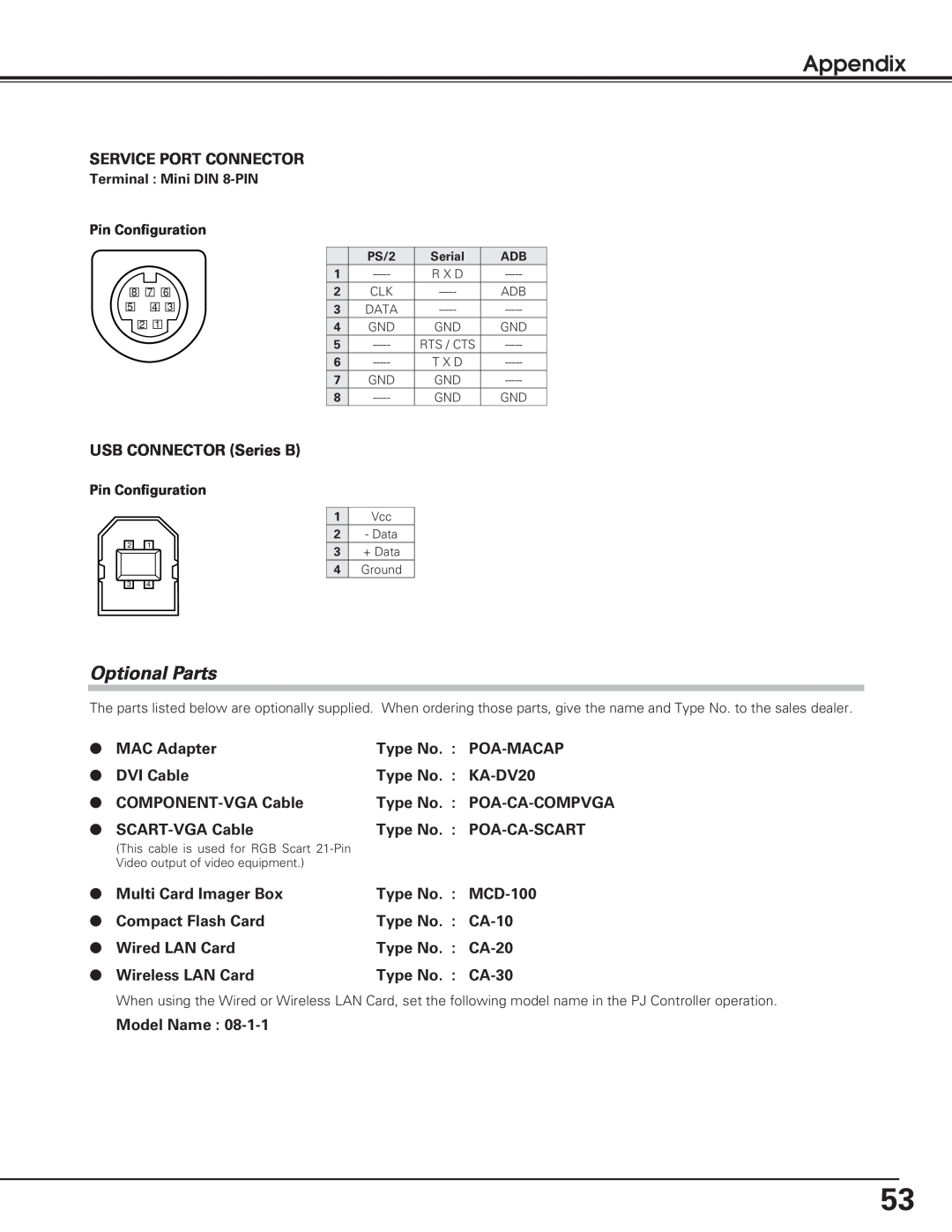 Eiki LC-XB20, LC-SB20, LC-XB25 owner manual Optional Parts, Appendix, Terminal Mini DIN 8-PIN Pin Configuration 