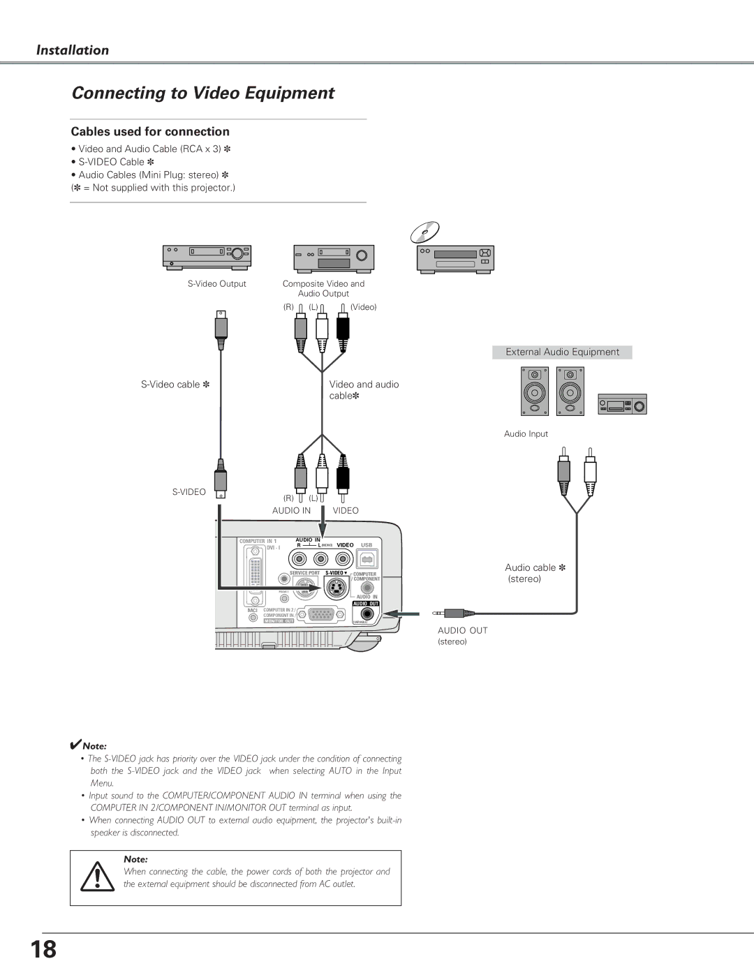 Eiki LC-SB21 owner manual Connecting to Video Equipment, Cable 