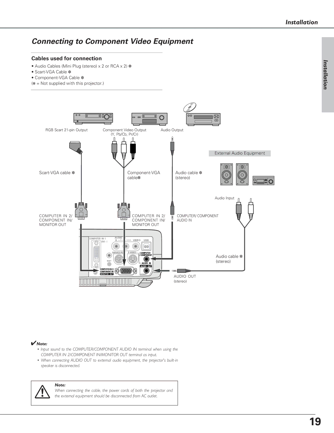 Eiki LC-SB21 owner manual Connecting to Component Video Equipment, Monitor OUT 