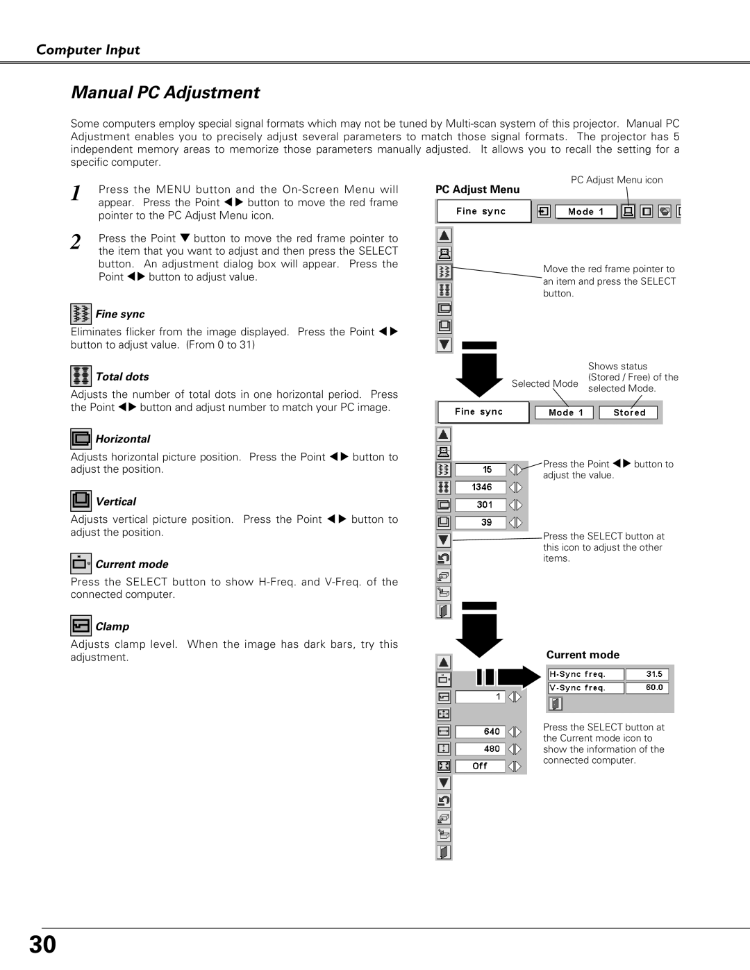 Eiki LC-SB21 owner manual Manual PC Adjustment 