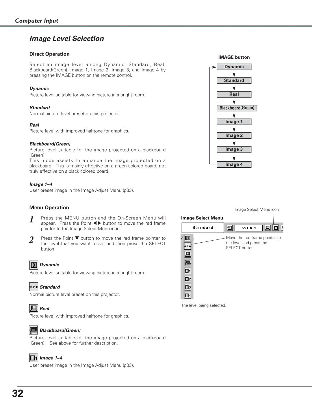 Eiki LC-SB21 owner manual Image Level Selection 