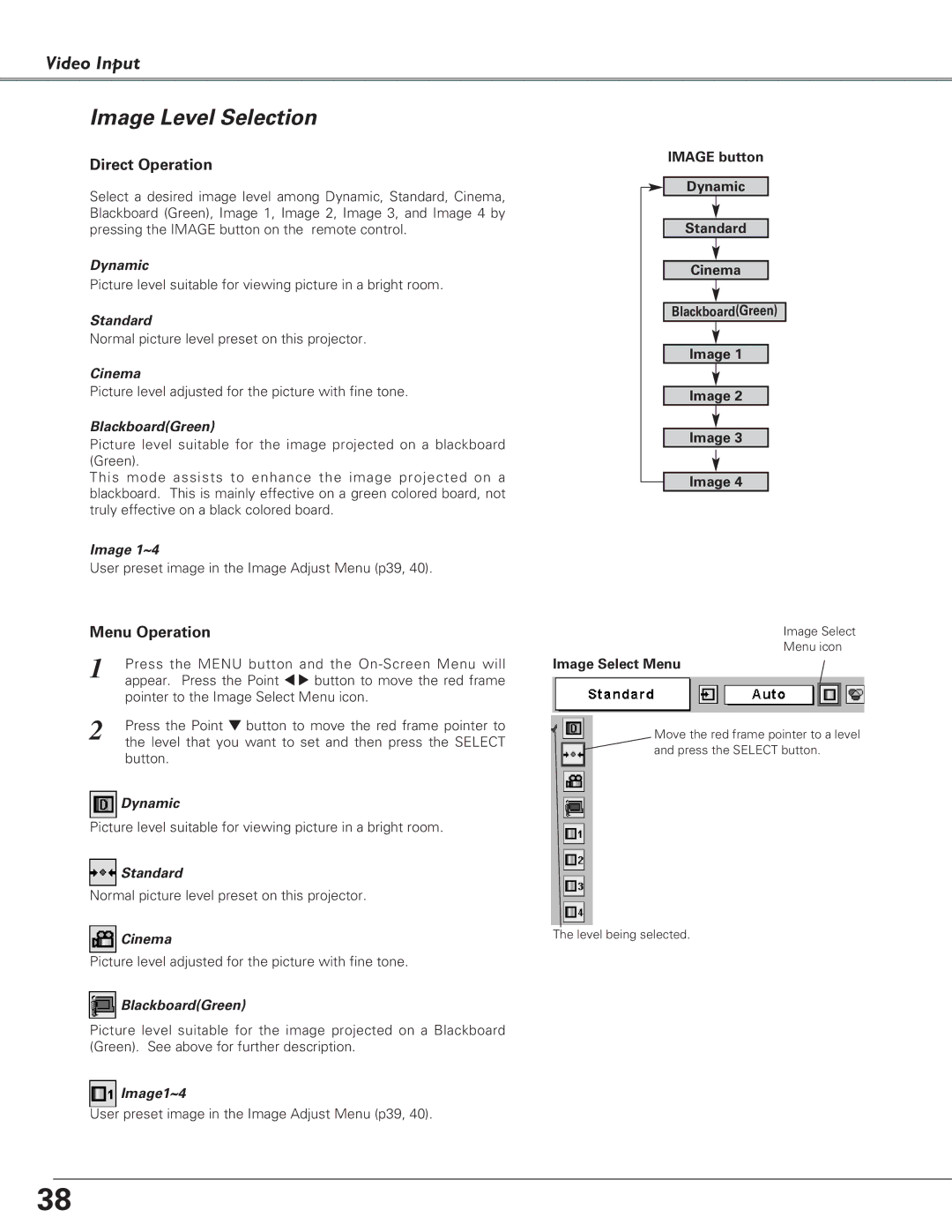 Eiki LC-SB21 owner manual Image1~4, Image button Dynamic Standard Cinema BlackboardGreen 