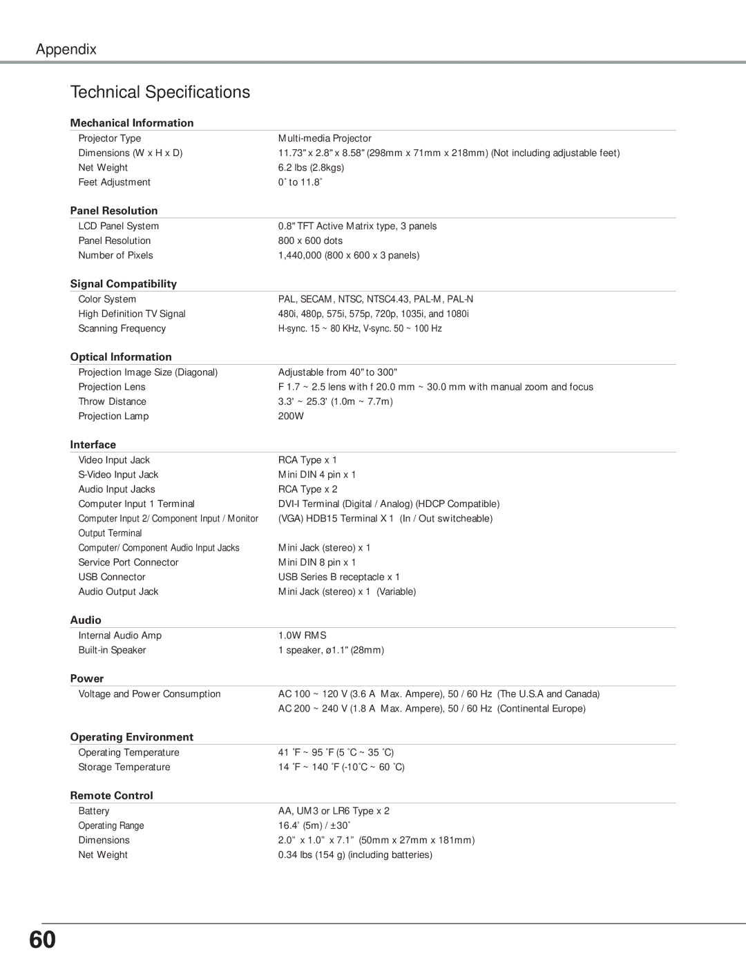 Eiki LC-SB21 owner manual Technical Specifications 