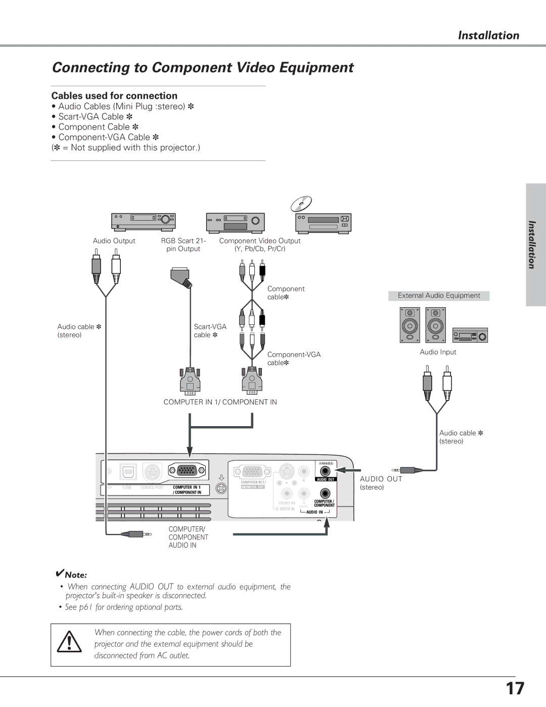 Eiki LC-SB22 owner manual Connecting to Component Video Equipment 