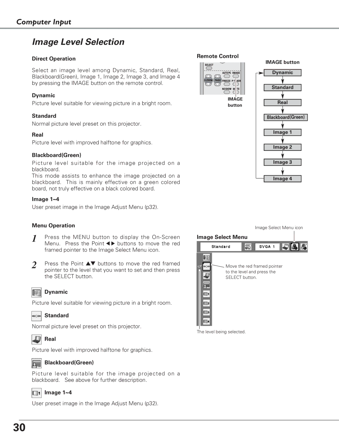 Eiki LC-SB22 owner manual Image Level Selection 