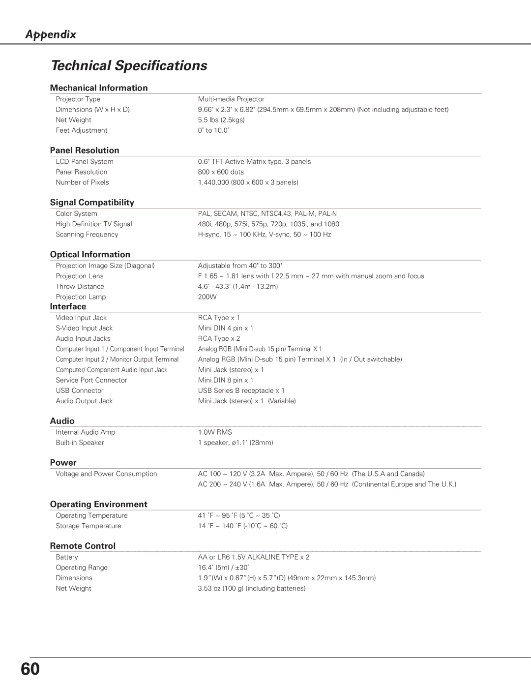 Eiki LC-SB22 owner manual Technical Specifications 