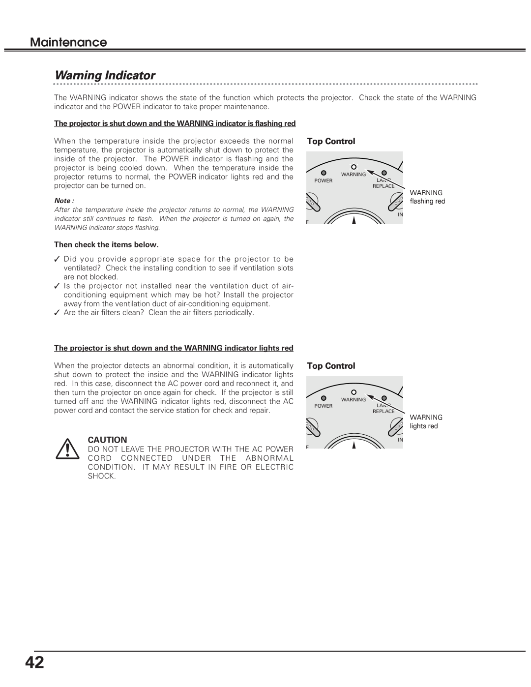Eiki LC-SD10 owner manual Warning Indicator, Top Control, Maintenance 