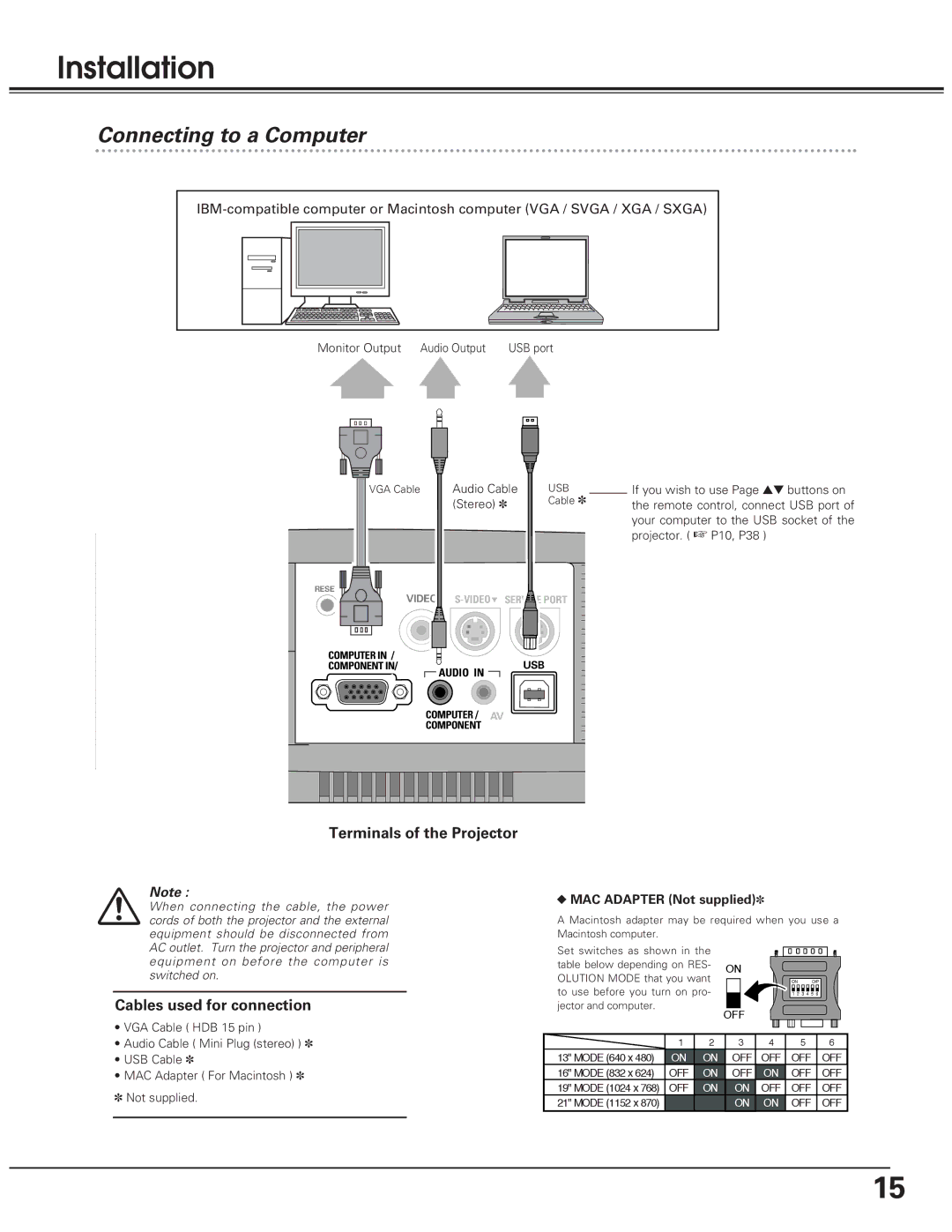 Eiki LC-SD10 owner manual Installation, Connecting to a Computer, Terminals of the Projector, Cables used for connection 