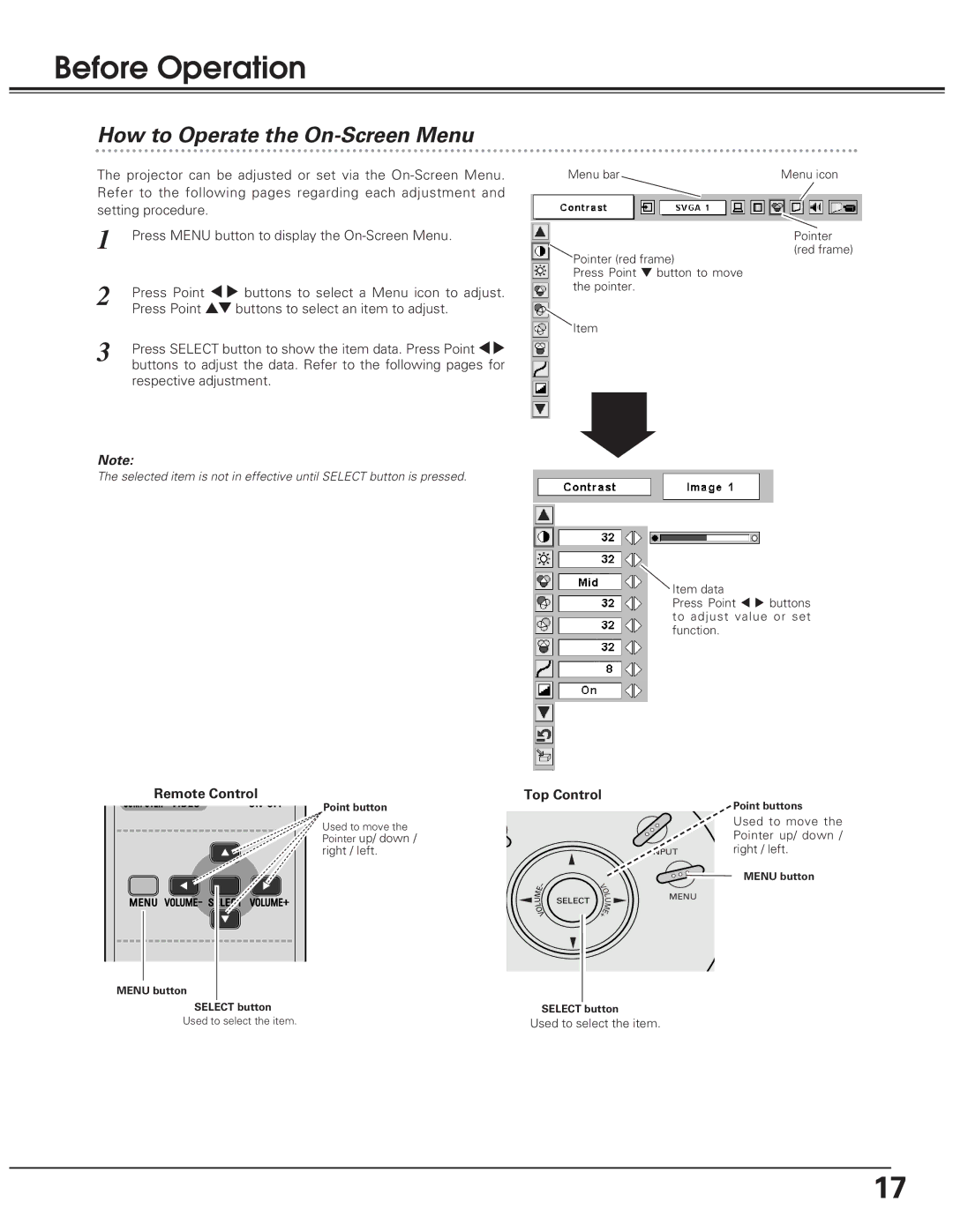 Eiki LC-SD10 Before Operation, How to Operate the On-Screen Menu, Respective adjustment, Remote Control, Top Control 