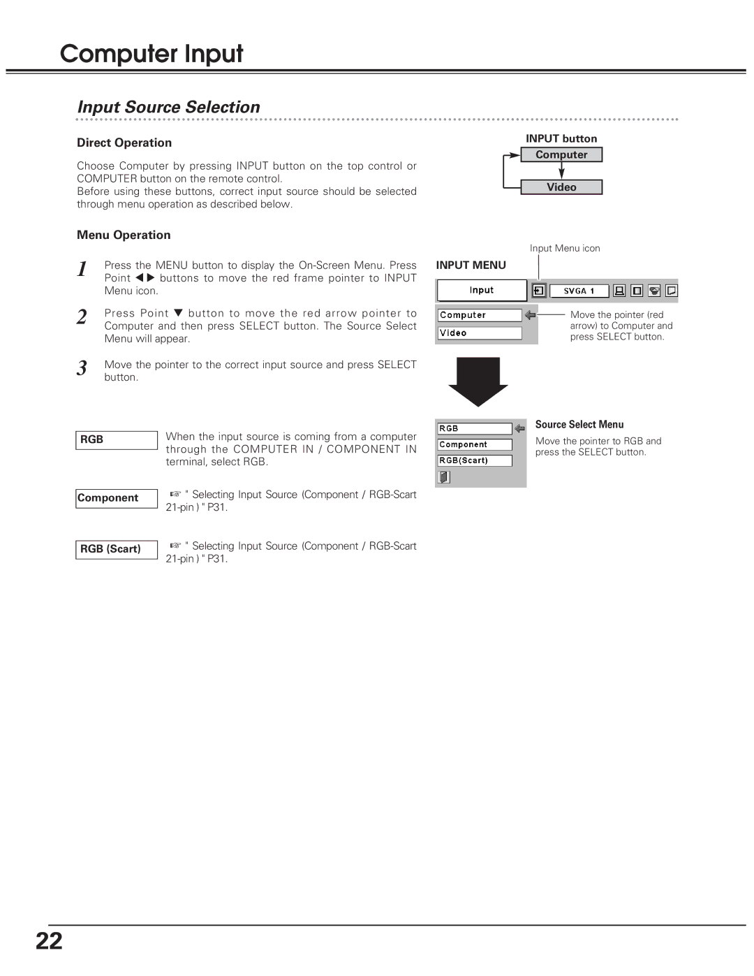 Eiki LC-SD10 owner manual Computer Input, Input Source Selection, Rgb 