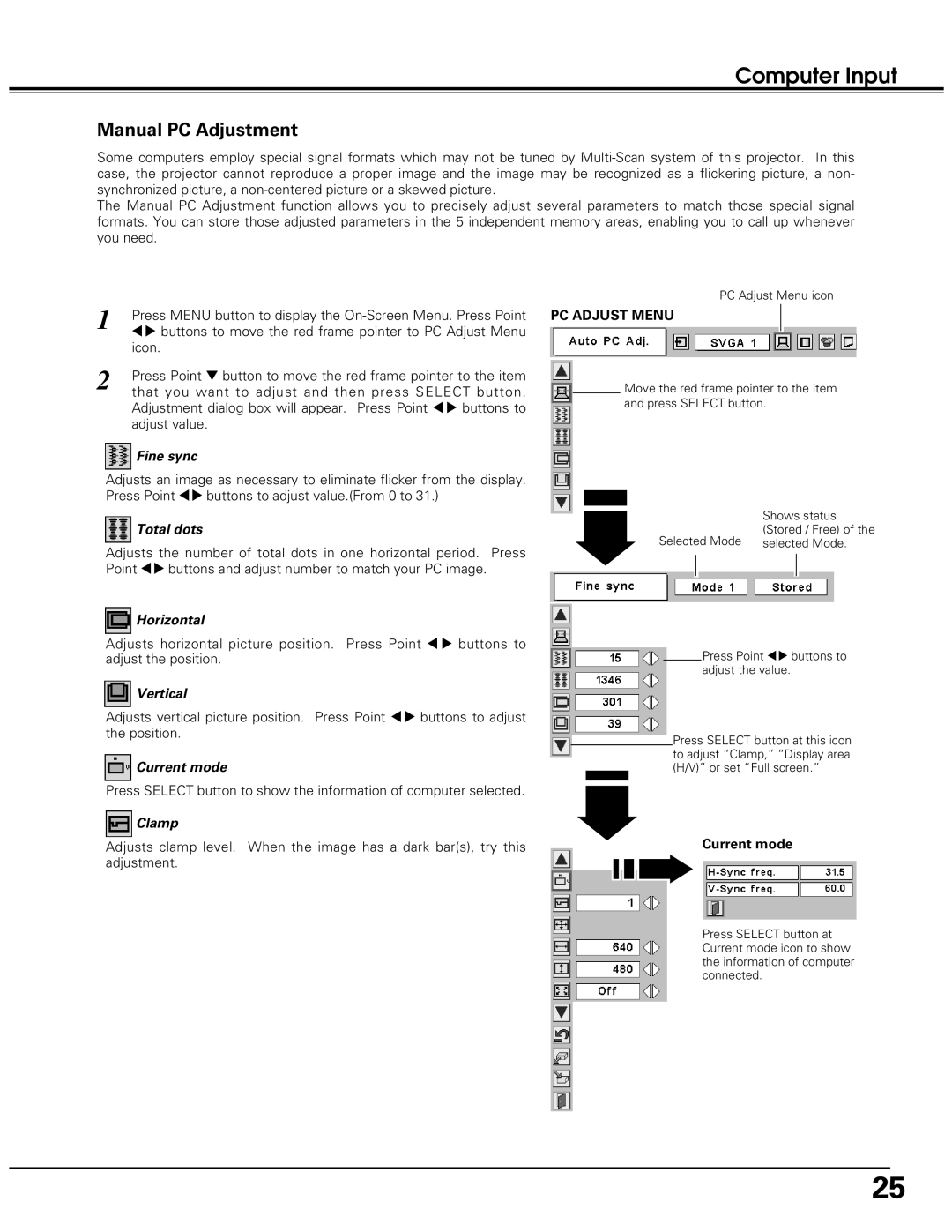 Eiki LC-SD10 owner manual Manual PC Adjustment 