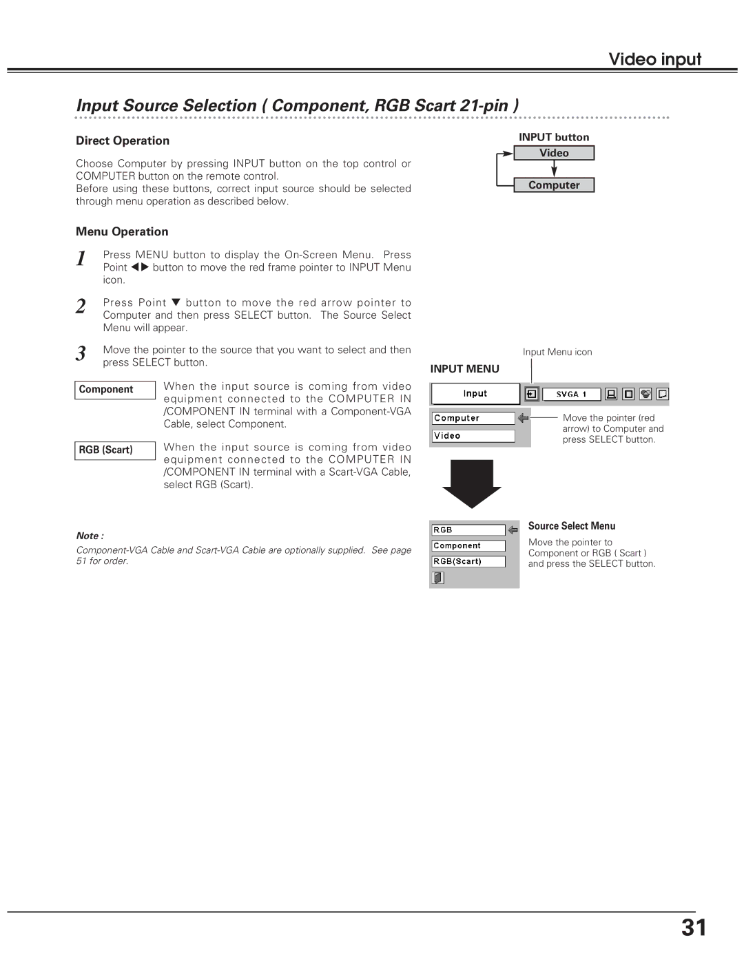 Eiki LC-SD10 owner manual Input Source Selection Component, RGB Scart 21-pin, When the input source is coming from video 