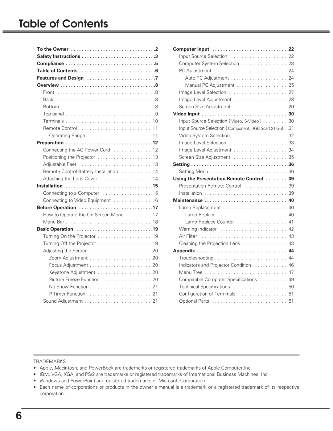 Eiki LC-SD10 owner manual Table of Contents 