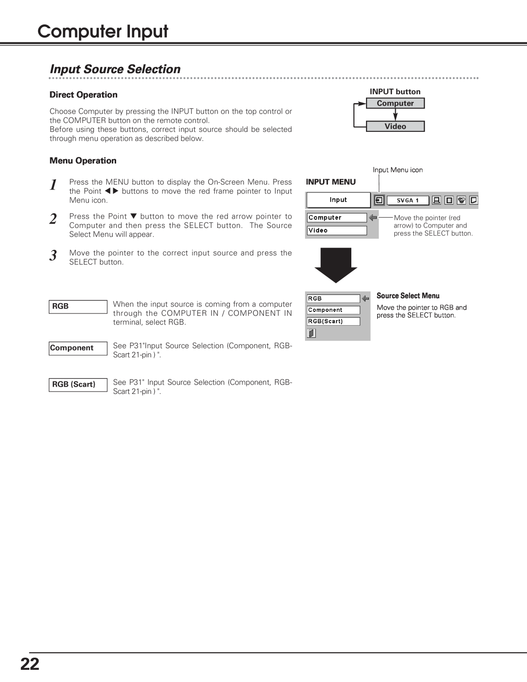 Eiki LC-SD12 owner manual Computer Input, Input Source Selection 