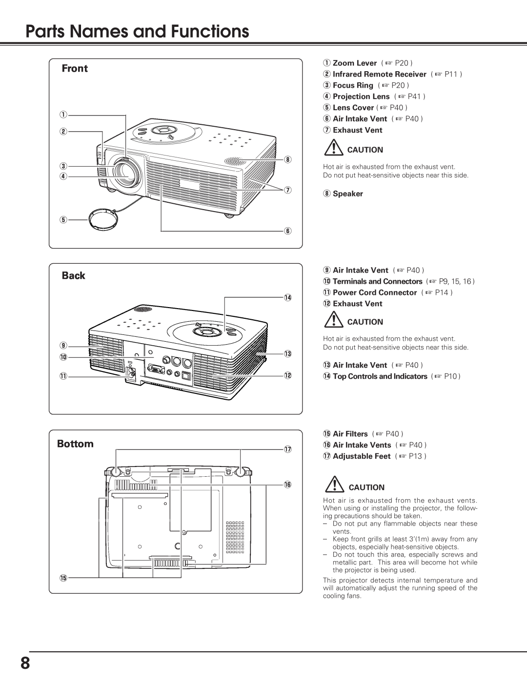 Eiki LC-SD12 owner manual Parts Names and Functions, Front, Back, Bottom 