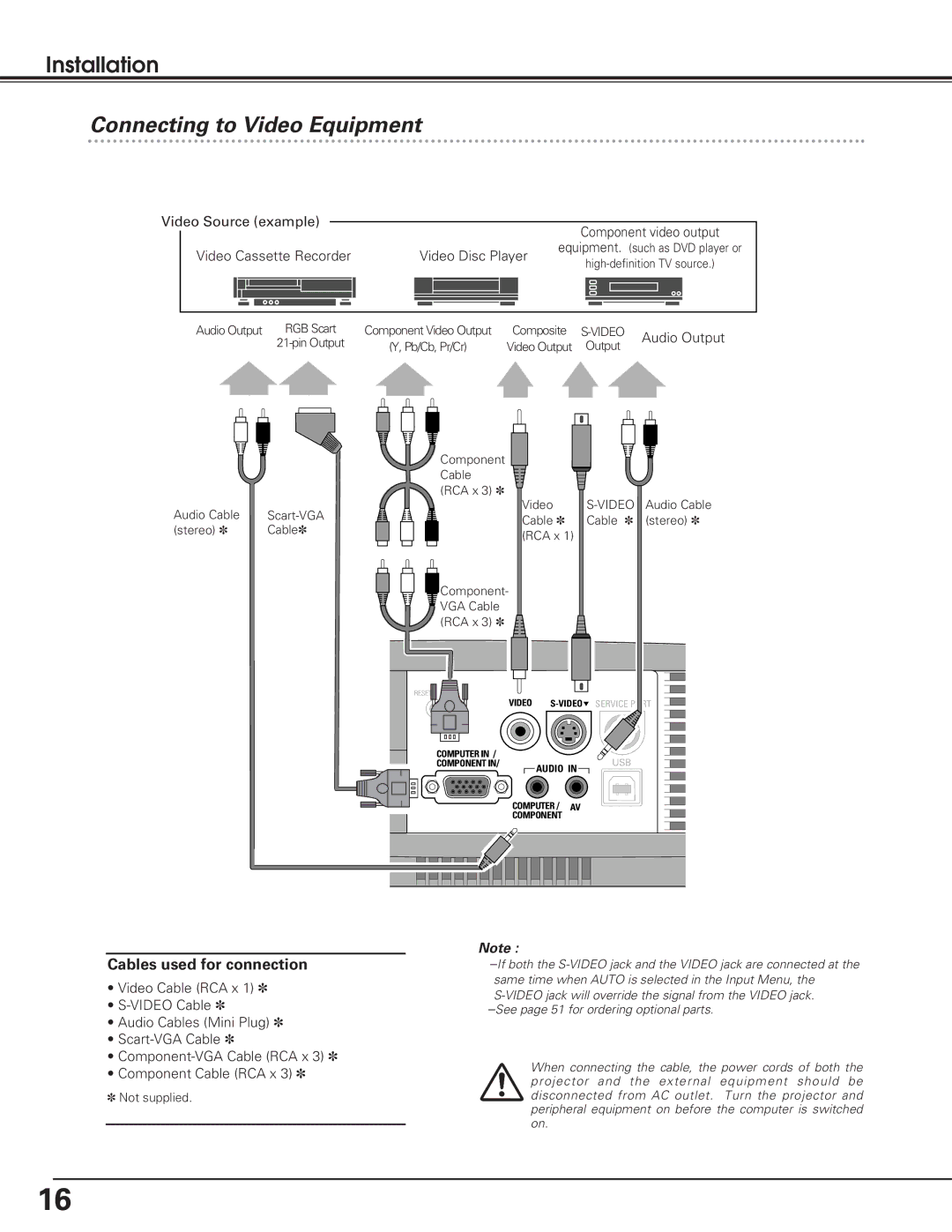 Eiki LC-SD12 owner manual Connecting to Video Equipment, Video Source example Component video output, Audio Output 