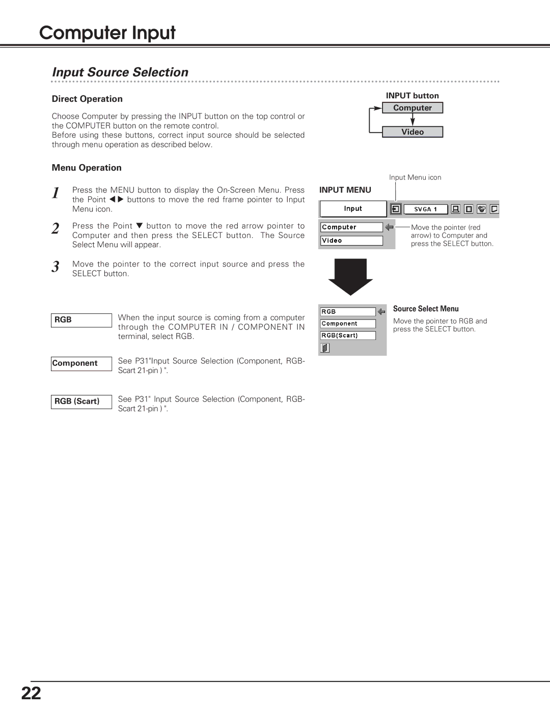 Eiki LC-SD12 owner manual Computer Input, Input Source Selection, Rgb 