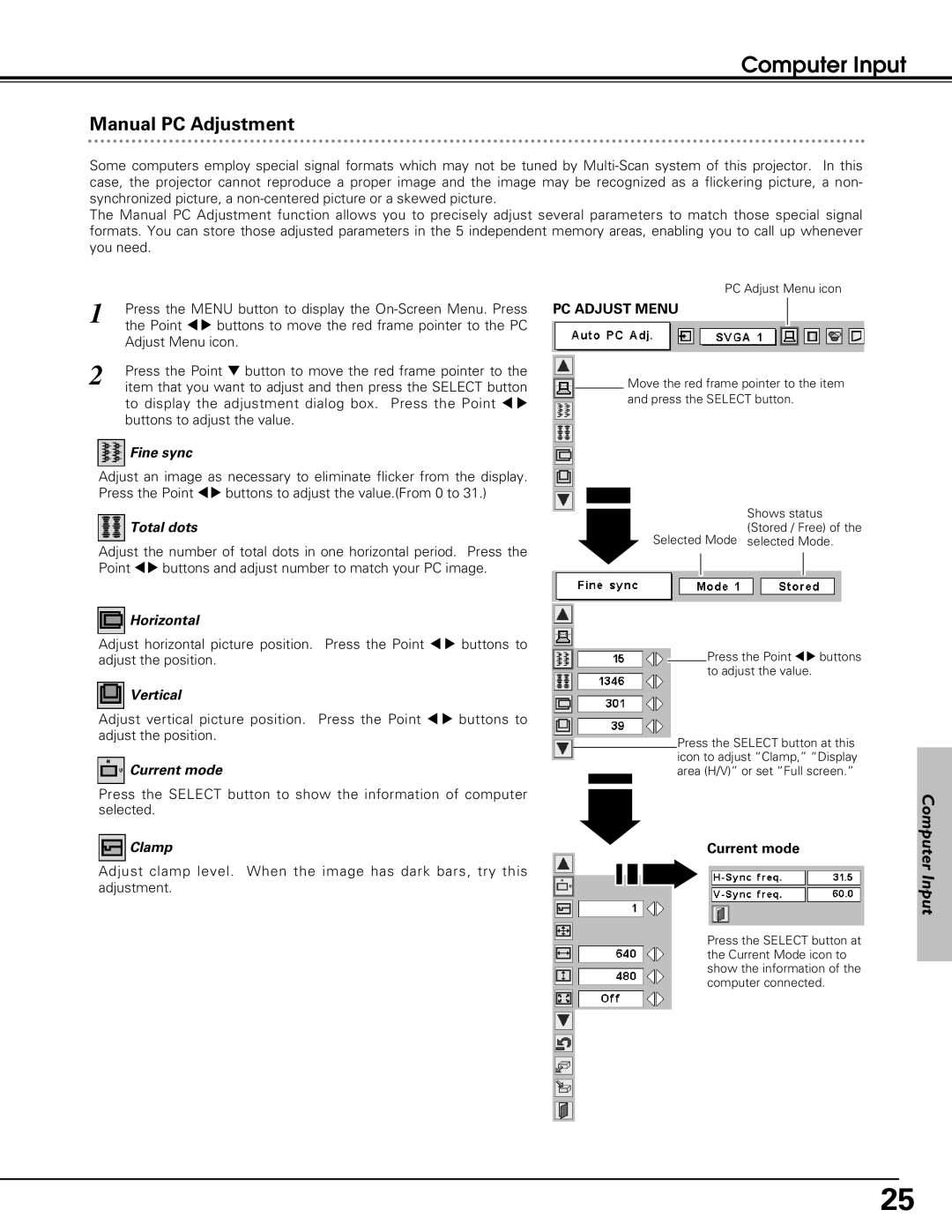 Eiki LC-SD12 owner manual Manual PC Adjustment 