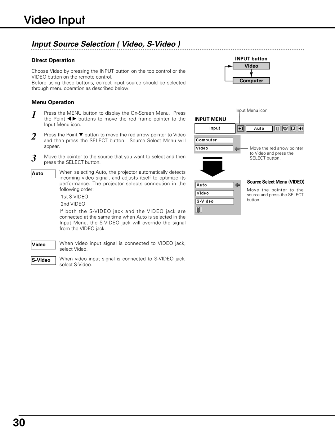 Eiki LC-SD12 owner manual Video Input, Input Source Selection Video, S-Video, Input Menu 