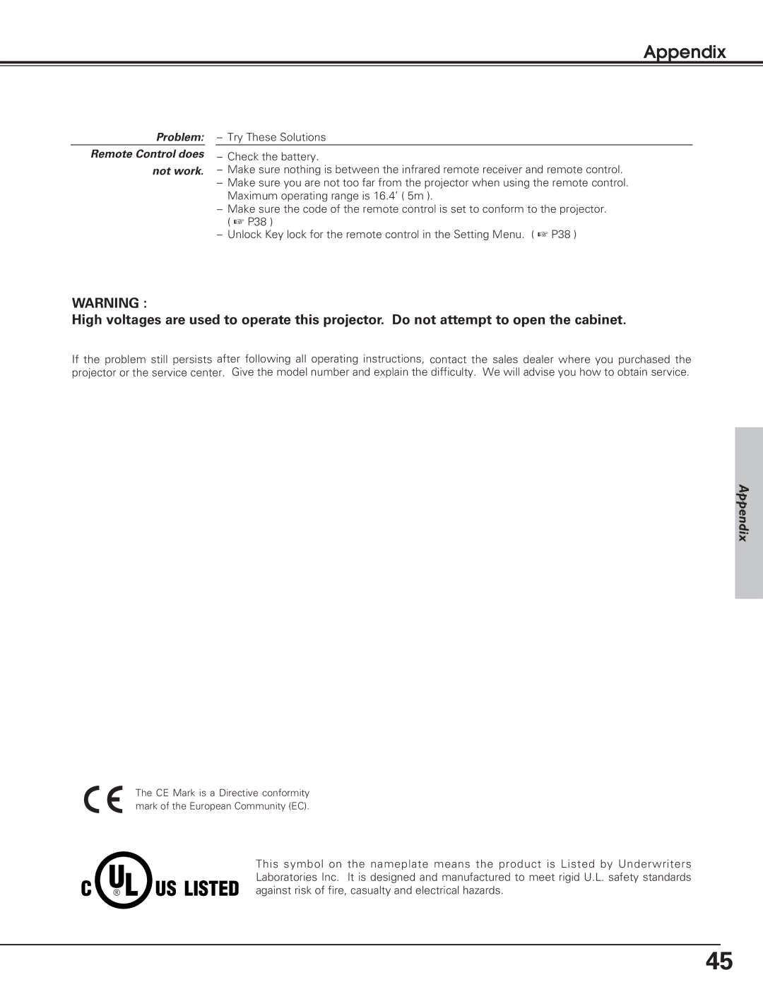 Eiki LC-SD12 owner manual Appendix, Problem Remote Control does Not work 