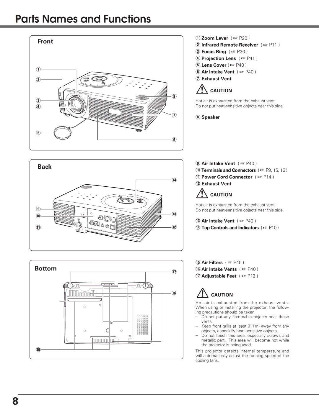 Eiki LC-SD12 owner manual Parts Names and Functions, Front, Back Bottom 