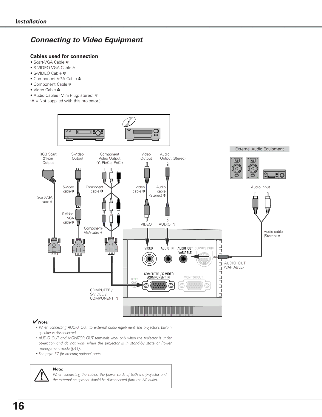 Eiki LC-SD15 owner manual Connecting to Video Equipment, Service Port 