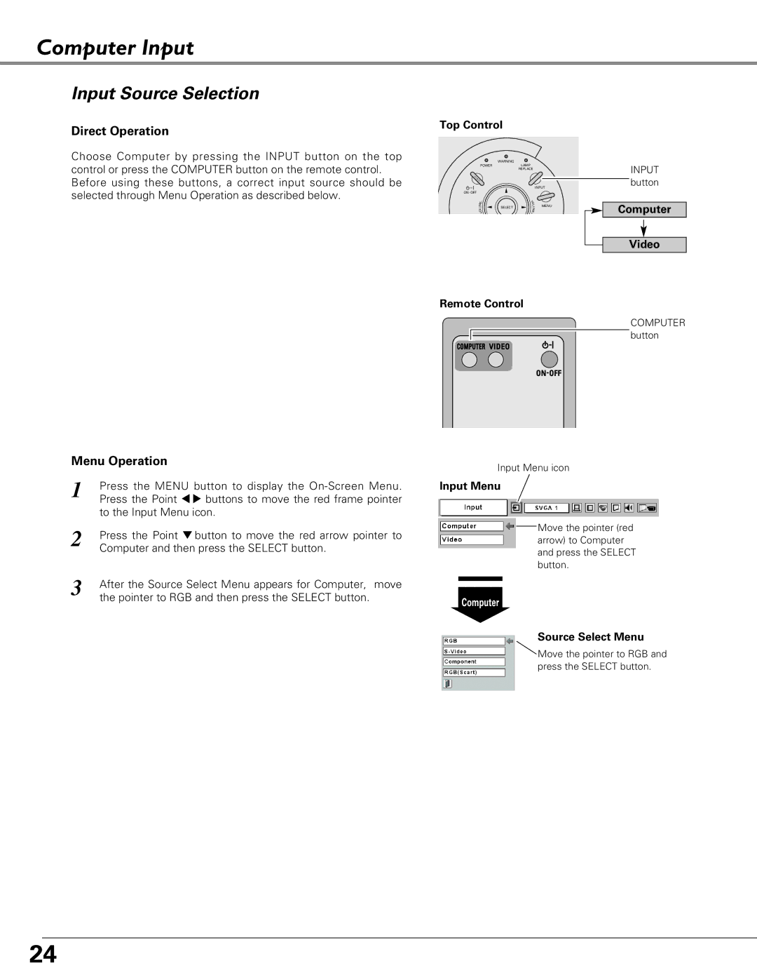 Eiki LC-SD15 owner manual Computer Input, Input Source Selection, Input Menu, Computer Video, Source Select Menu 