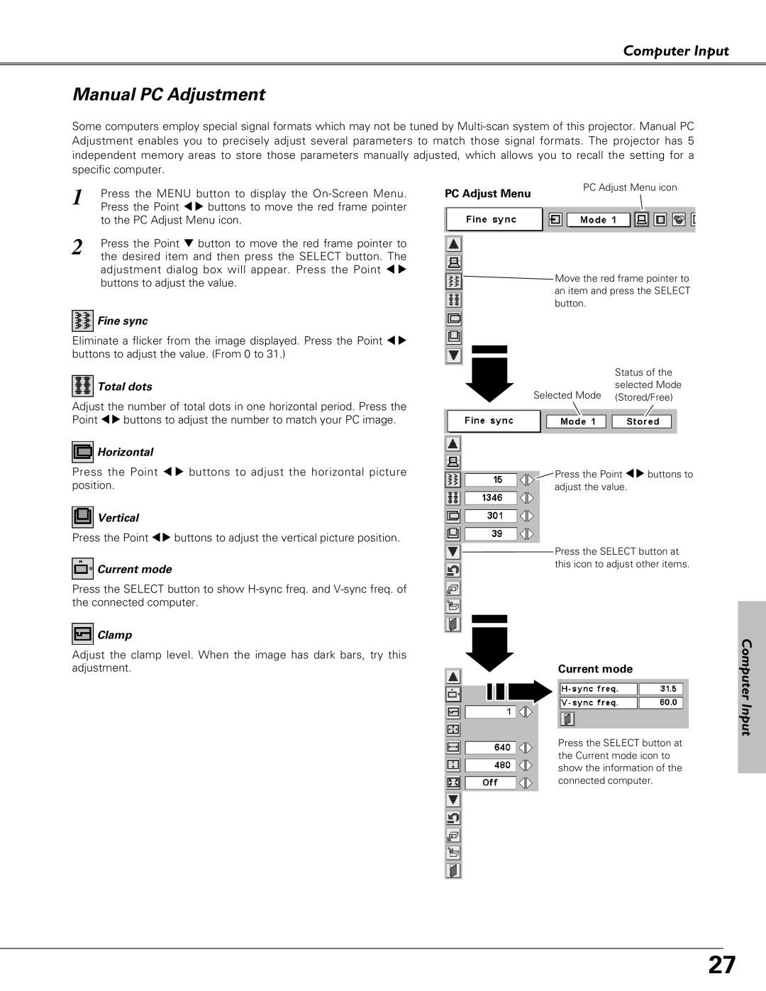 Eiki LC-SD15 owner manual Manual PC Adjustment 