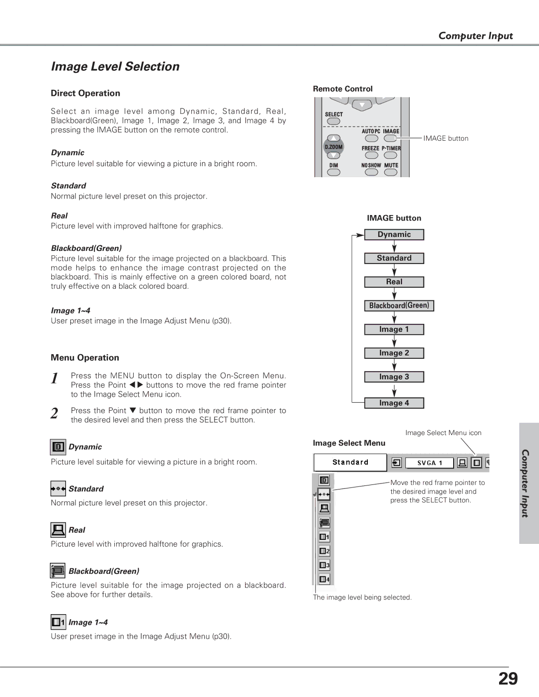 Eiki LC-SD15 owner manual Image Level Selection 