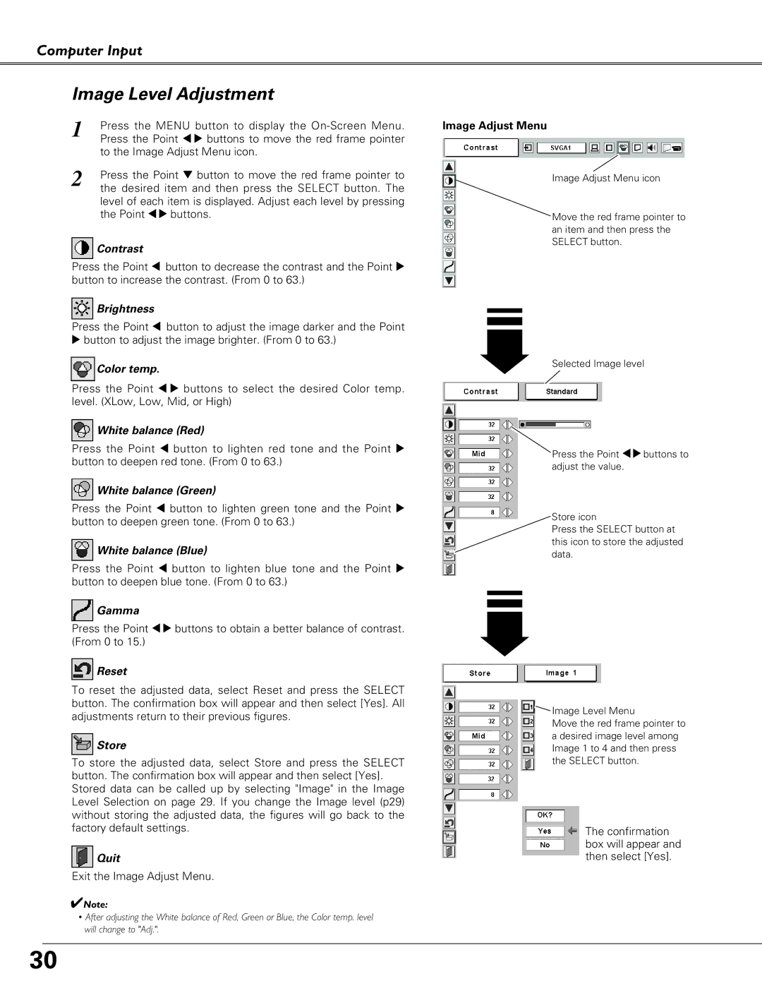 Eiki LC-SD15 owner manual Image Level Adjustment 