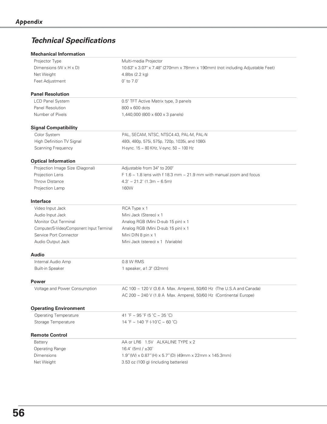 Eiki LC-SD15 owner manual Technical Specifications 