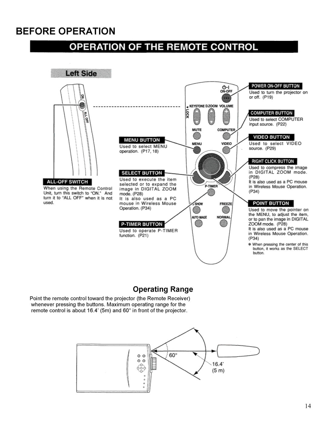 Eiki LC-SM1 owner manual Before Operation, Operating Range 